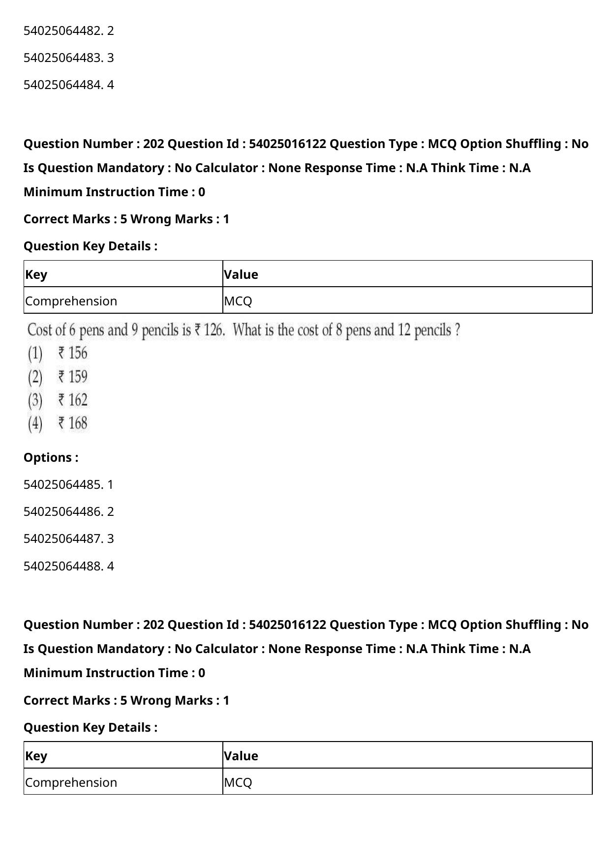 CUET 2023 International Shift 3 Question Papers - Page 310