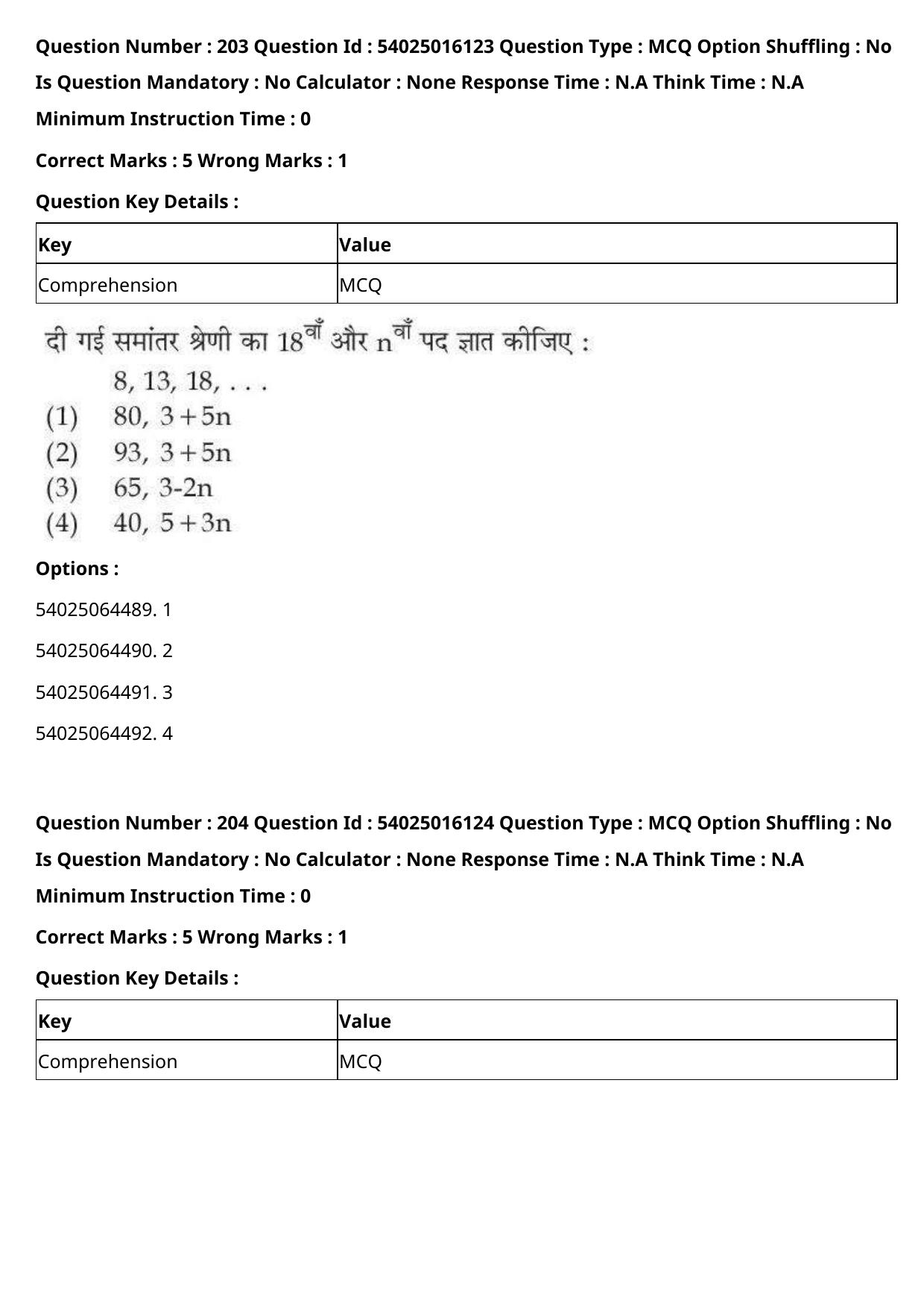 CUET 2023 International Shift 3 Question Papers - Page 312