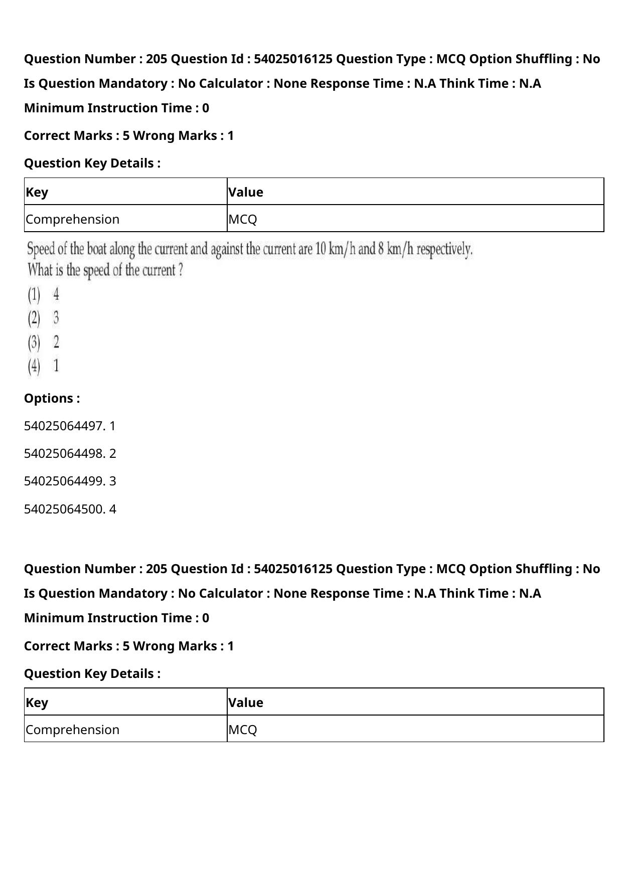 CUET 2023 International Shift 3 Question Papers - Page 314