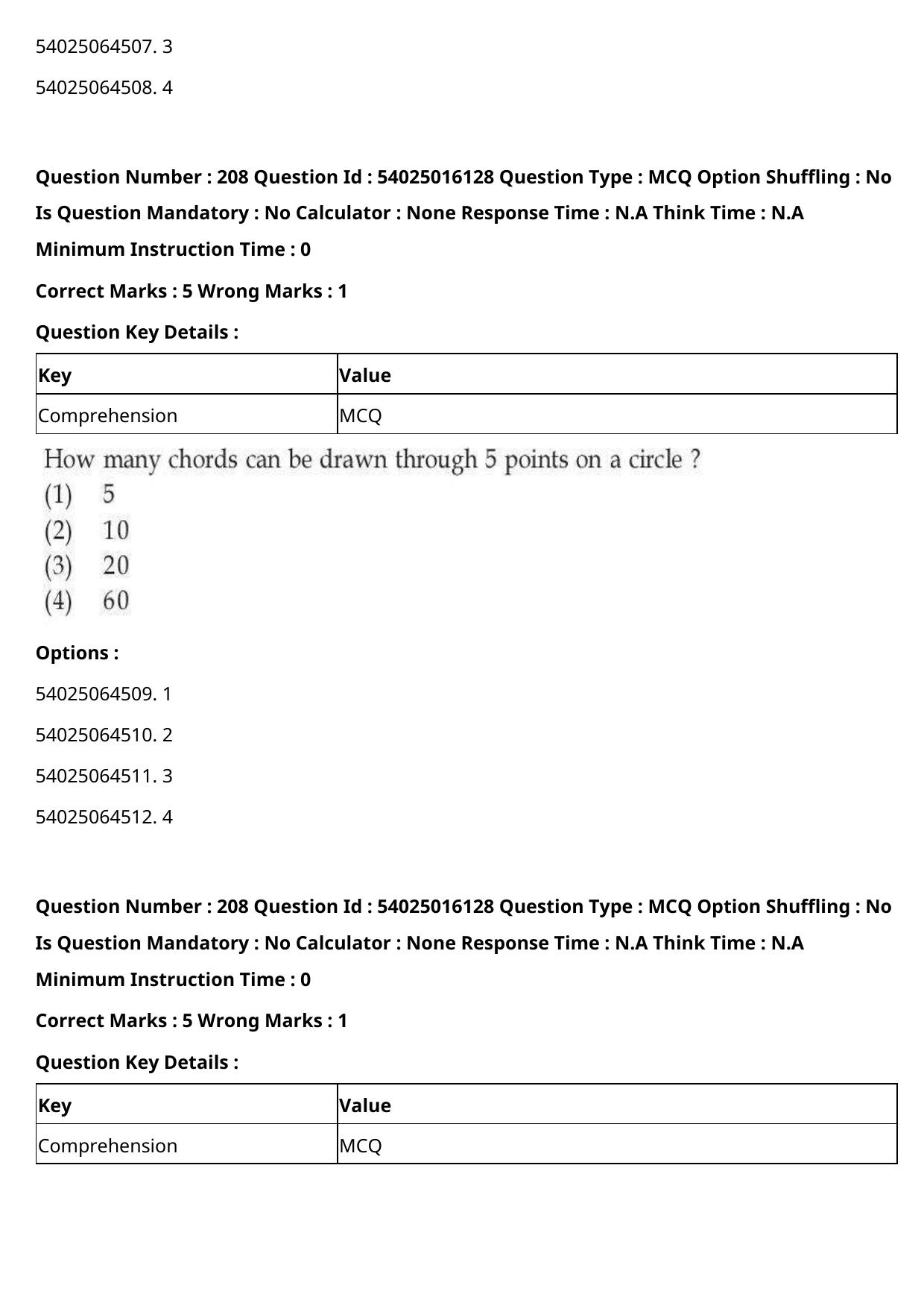 CUET 2023 International Shift 3 Question Papers - Page 318
