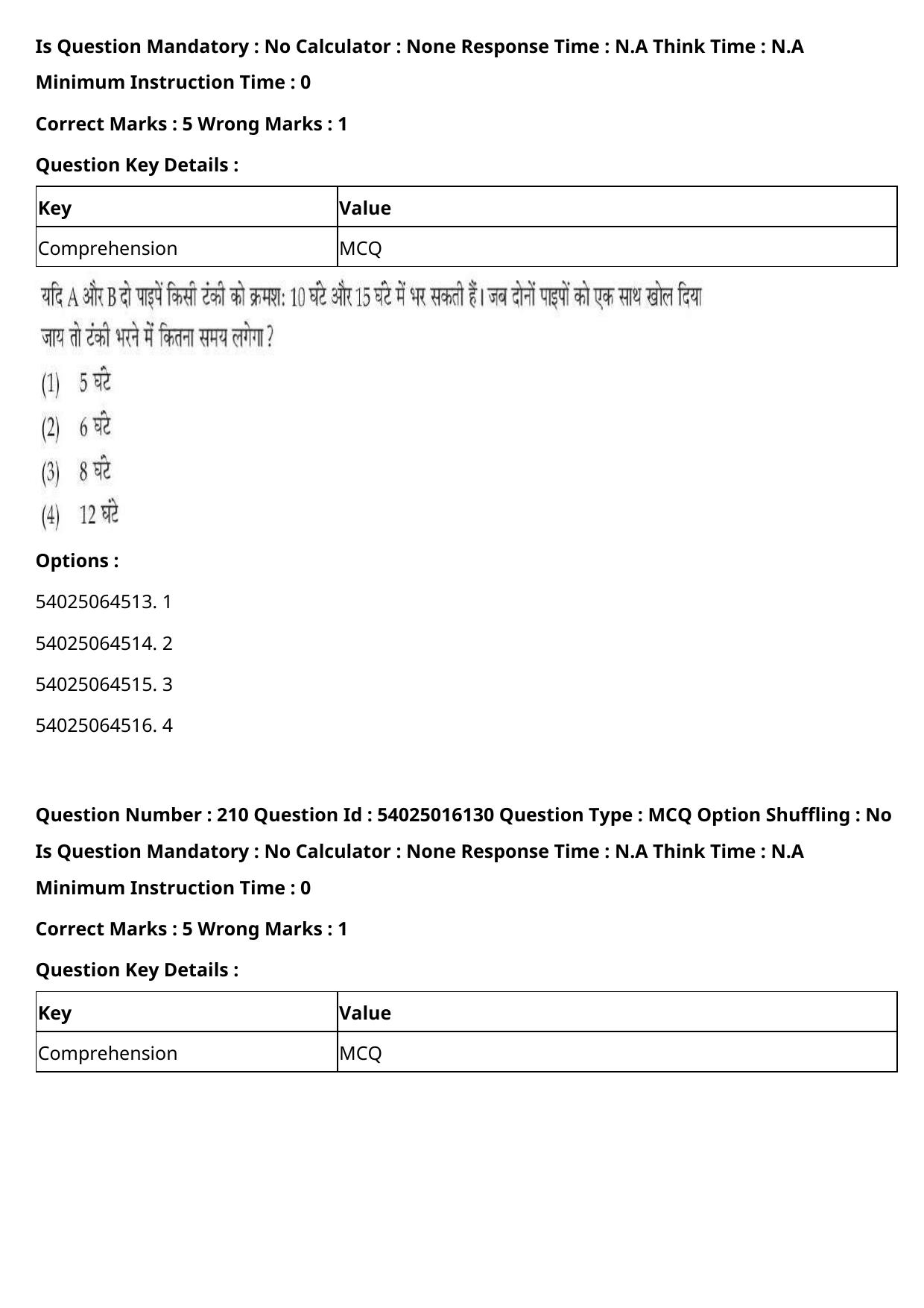 CUET 2023 International Shift 3 Question Papers - Page 320