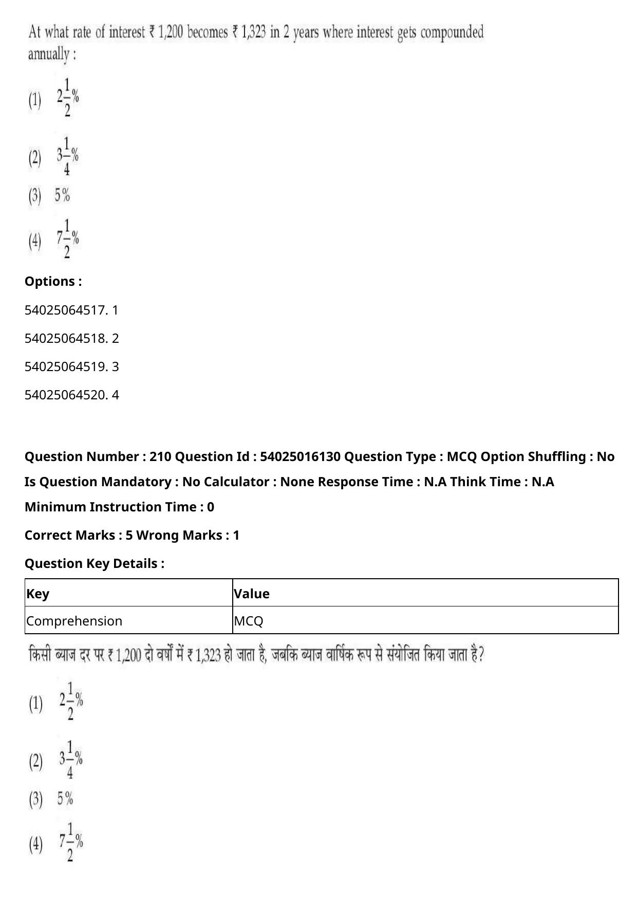 CUET 2023 International Shift 3 Question Papers - Page 321