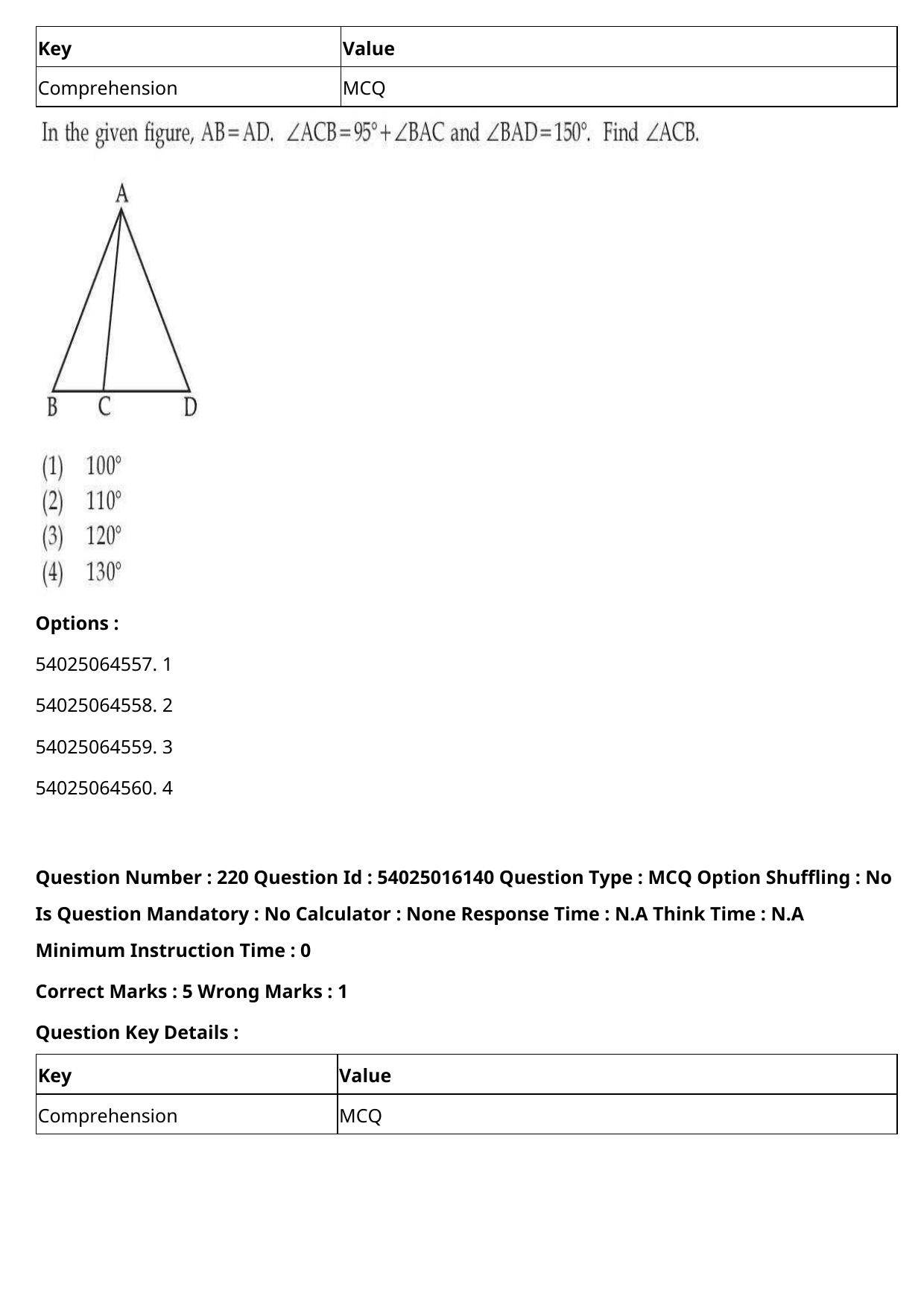 CUET 2023 International Shift 3 Question Papers - Page 335