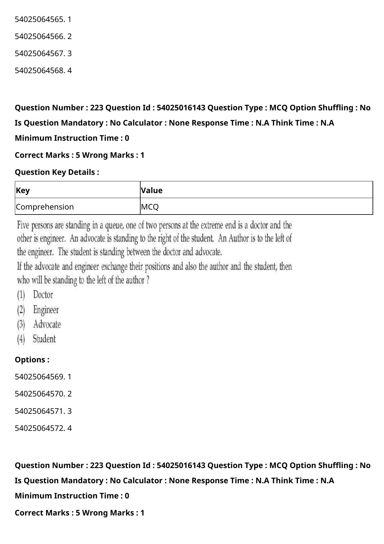 CUET 2023 International Shift 3 Question Papers - Page 340