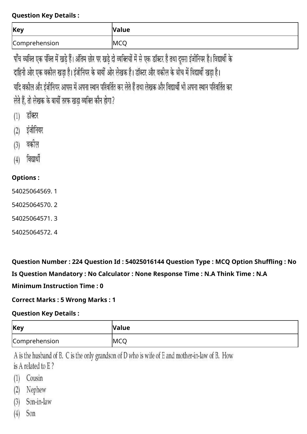 CUET 2023 International Shift 3 Question Papers - Page 341