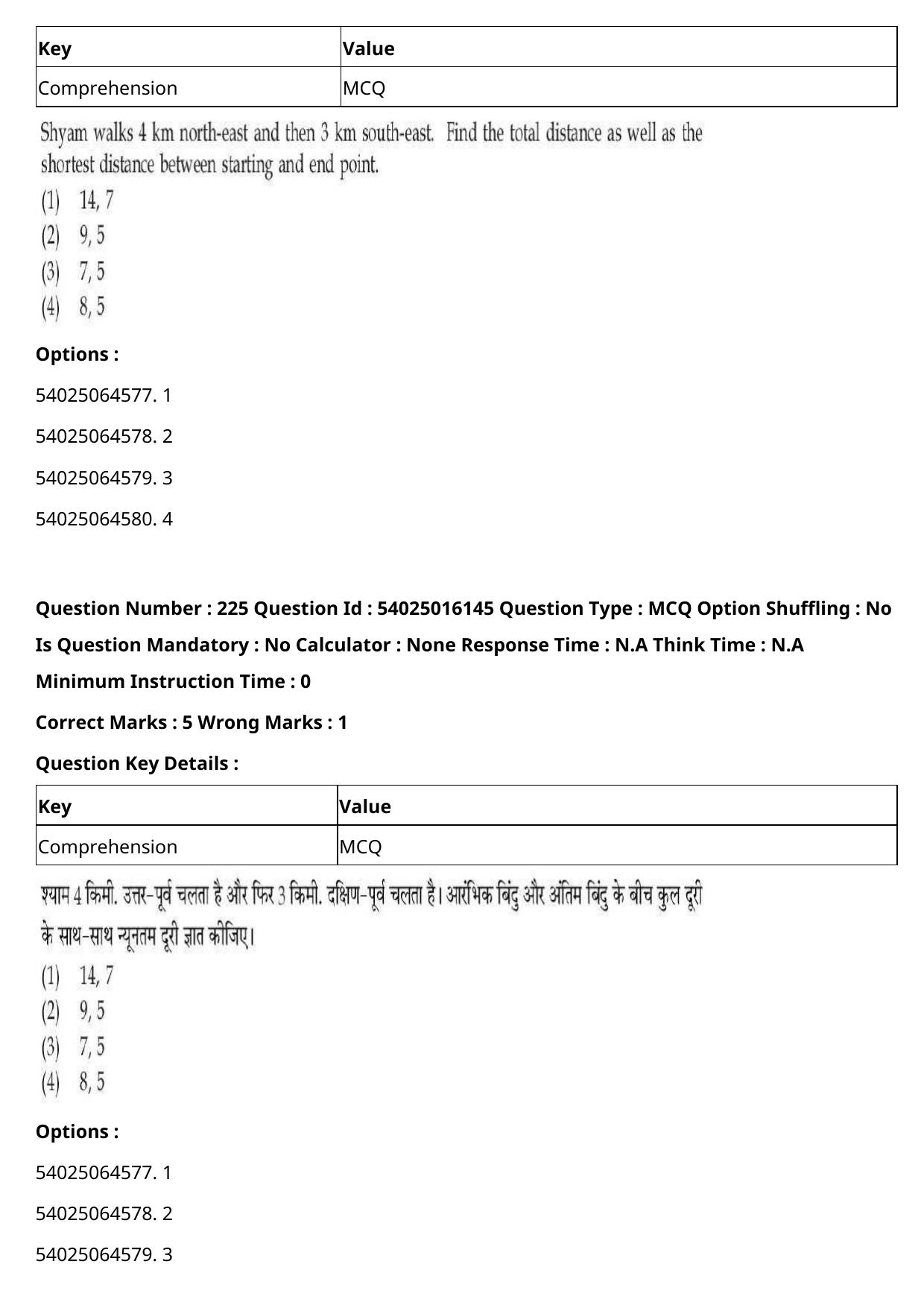 CUET 2023 International Shift 3 Question Papers - Page 343