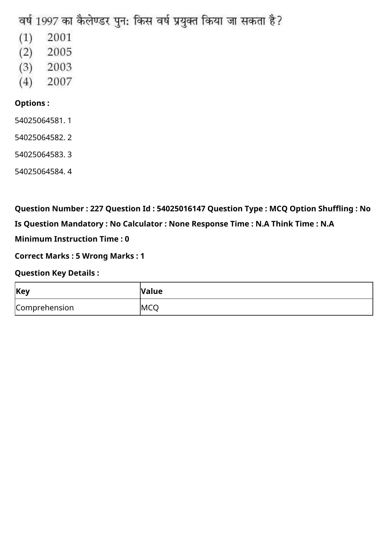 CUET 2023 International Shift 3 Question Papers - Page 345