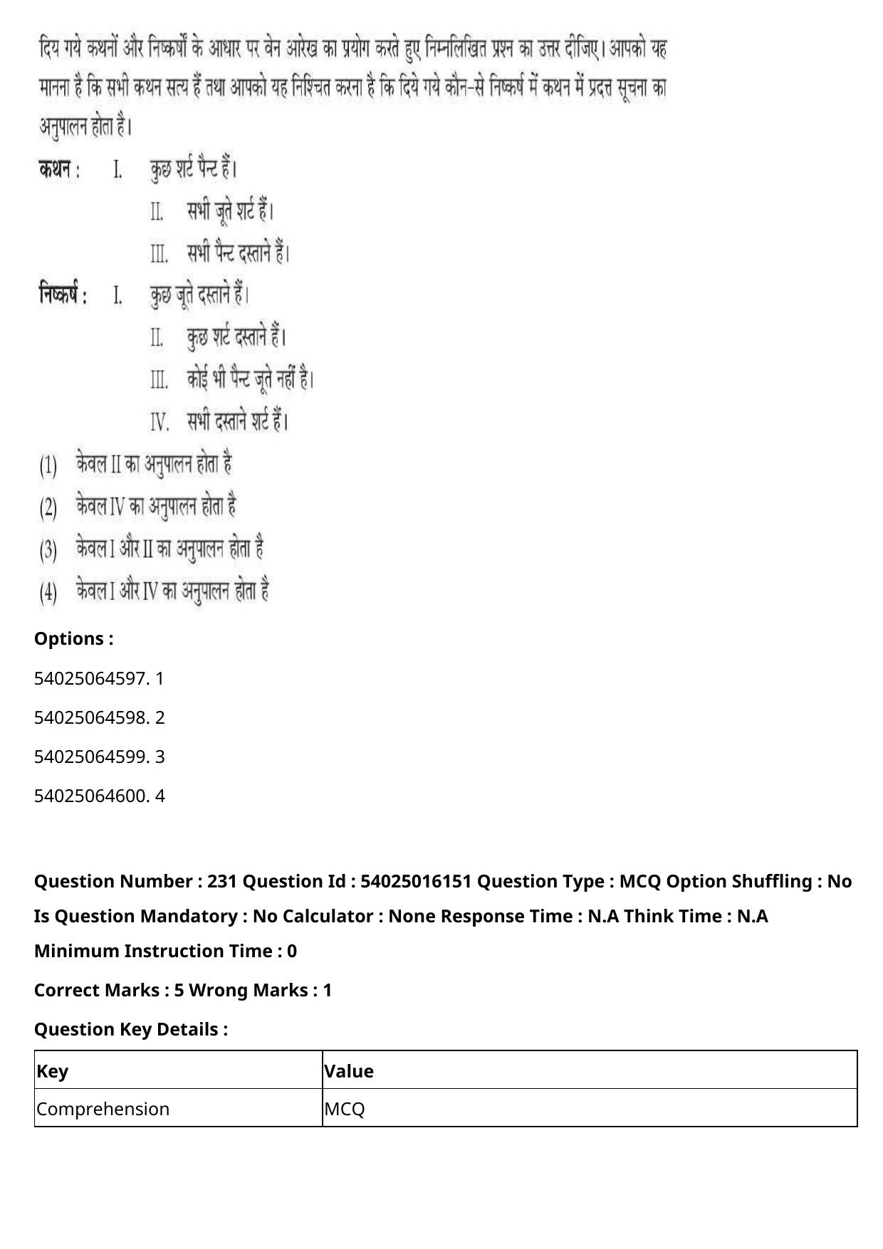 CUET 2023 International Shift 3 Question Papers - Page 352