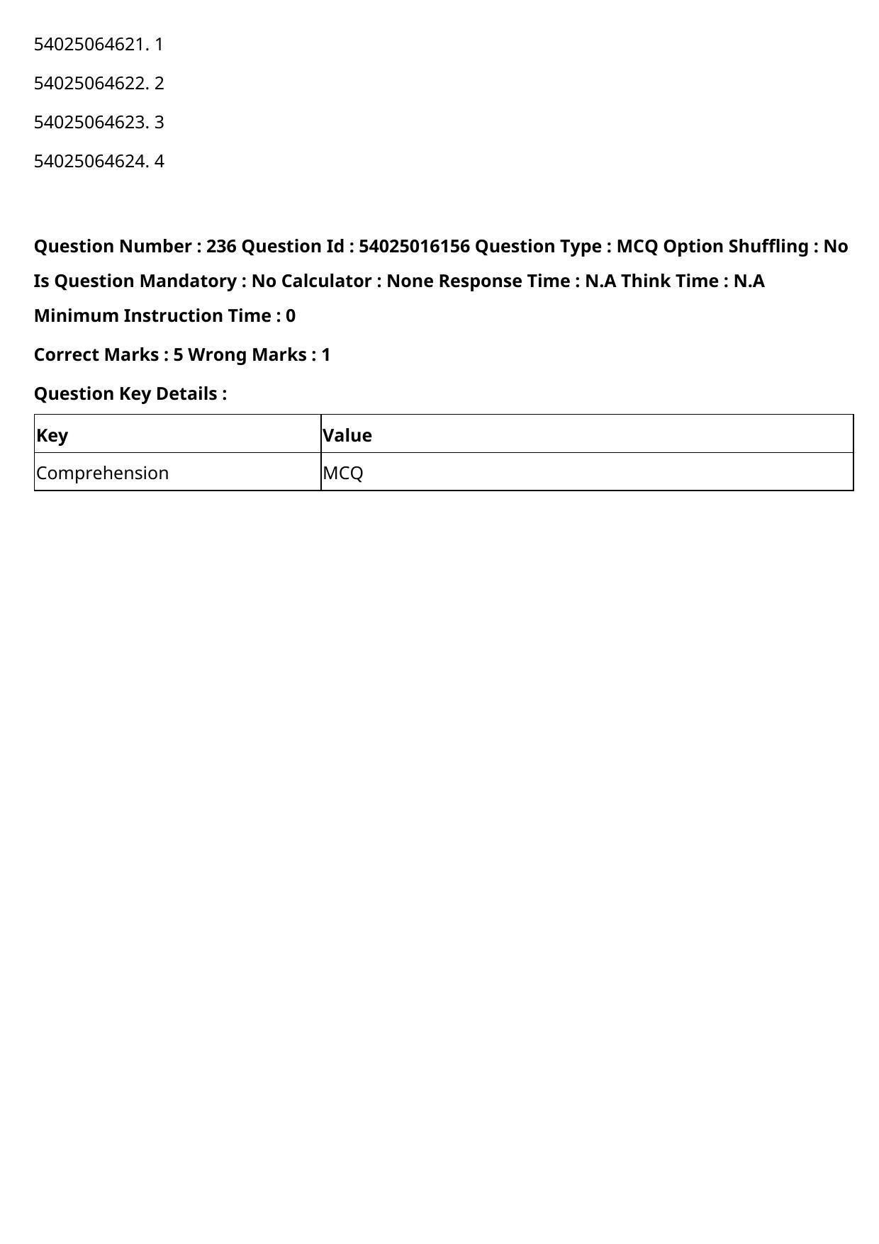 CUET 2023 International Shift 3 Question Papers - Page 362