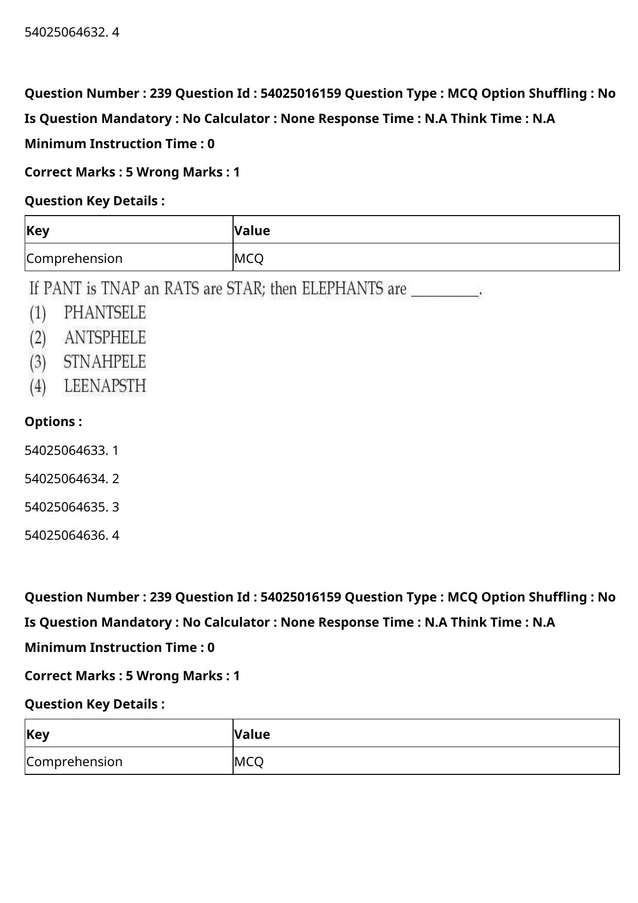 CUET 2023 International Shift 3 Question Papers - Page 368