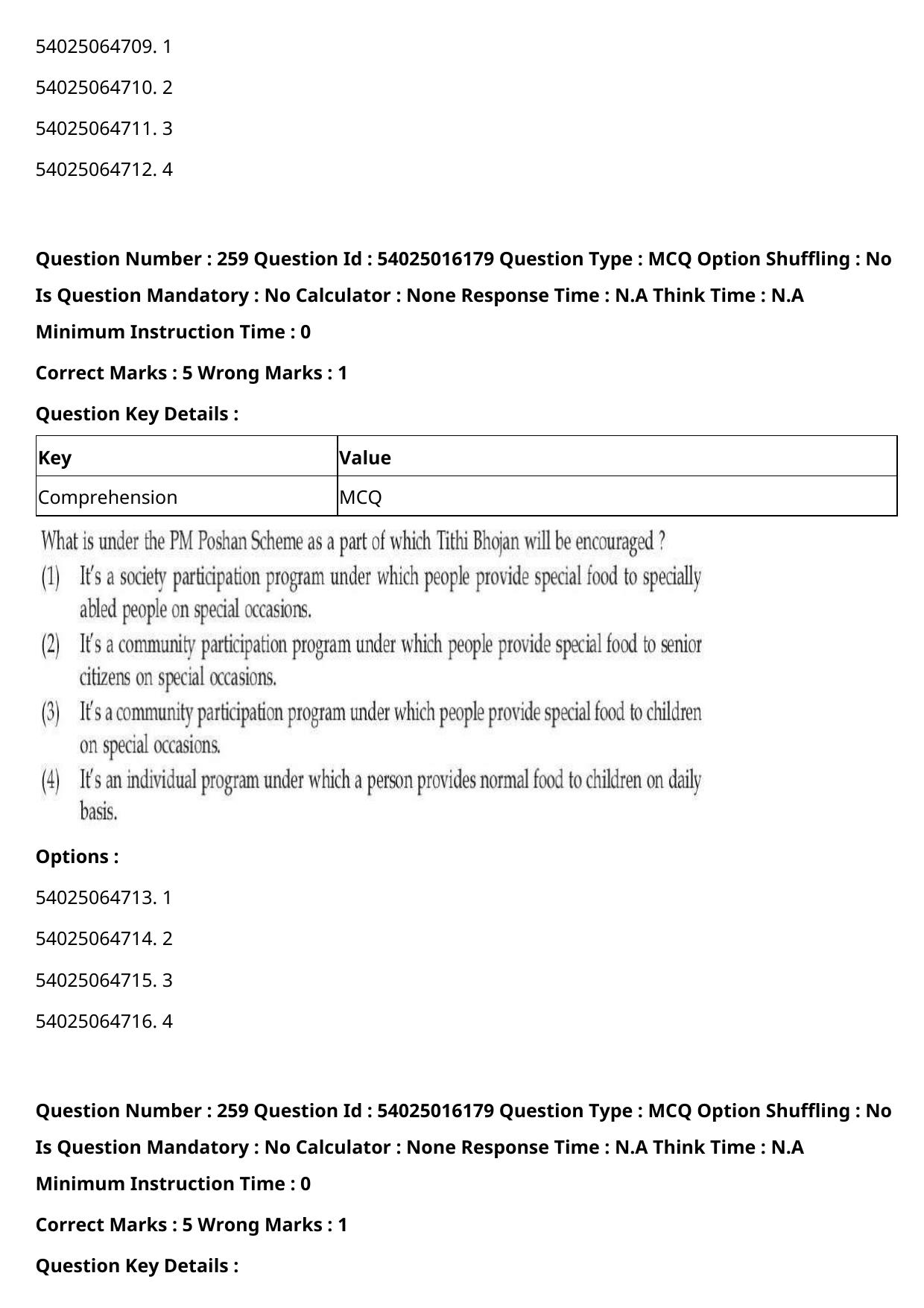 CUET 2023 International Shift 3 Question Papers - Page 393