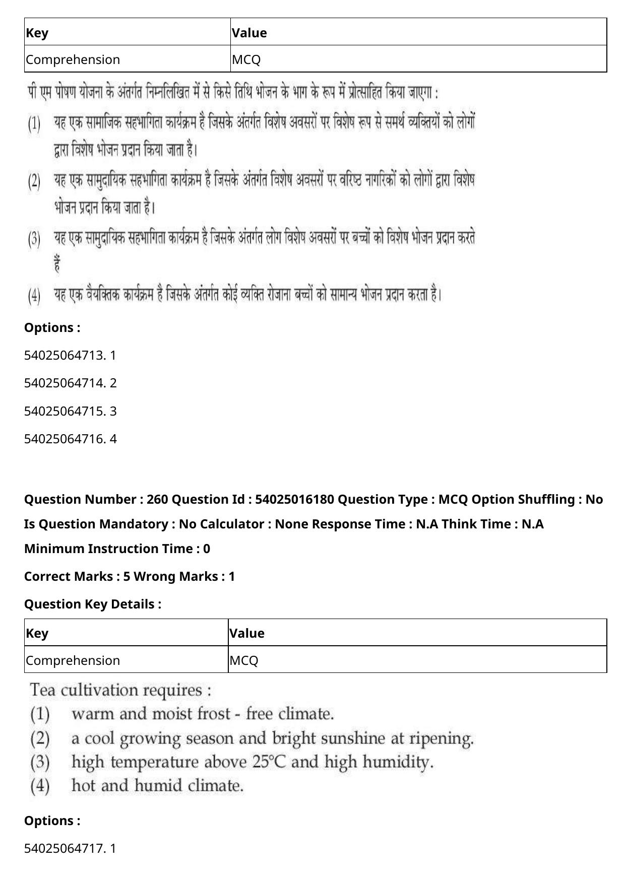 CUET 2023 International Shift 3 Question Papers - Page 394