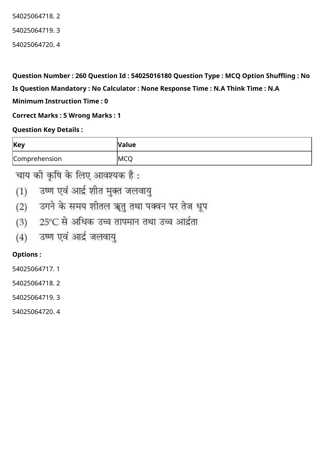 CUET 2023 International Shift 3 Question Papers - Page 395