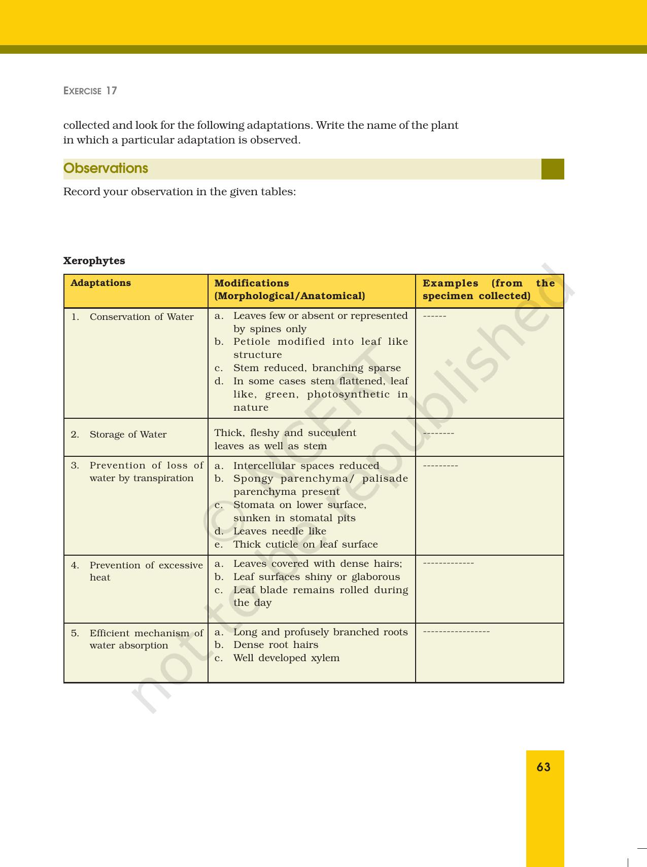 NCERT Laboratory Manuals for Class XII Biology - Exercise 16 to 20 - Page 5