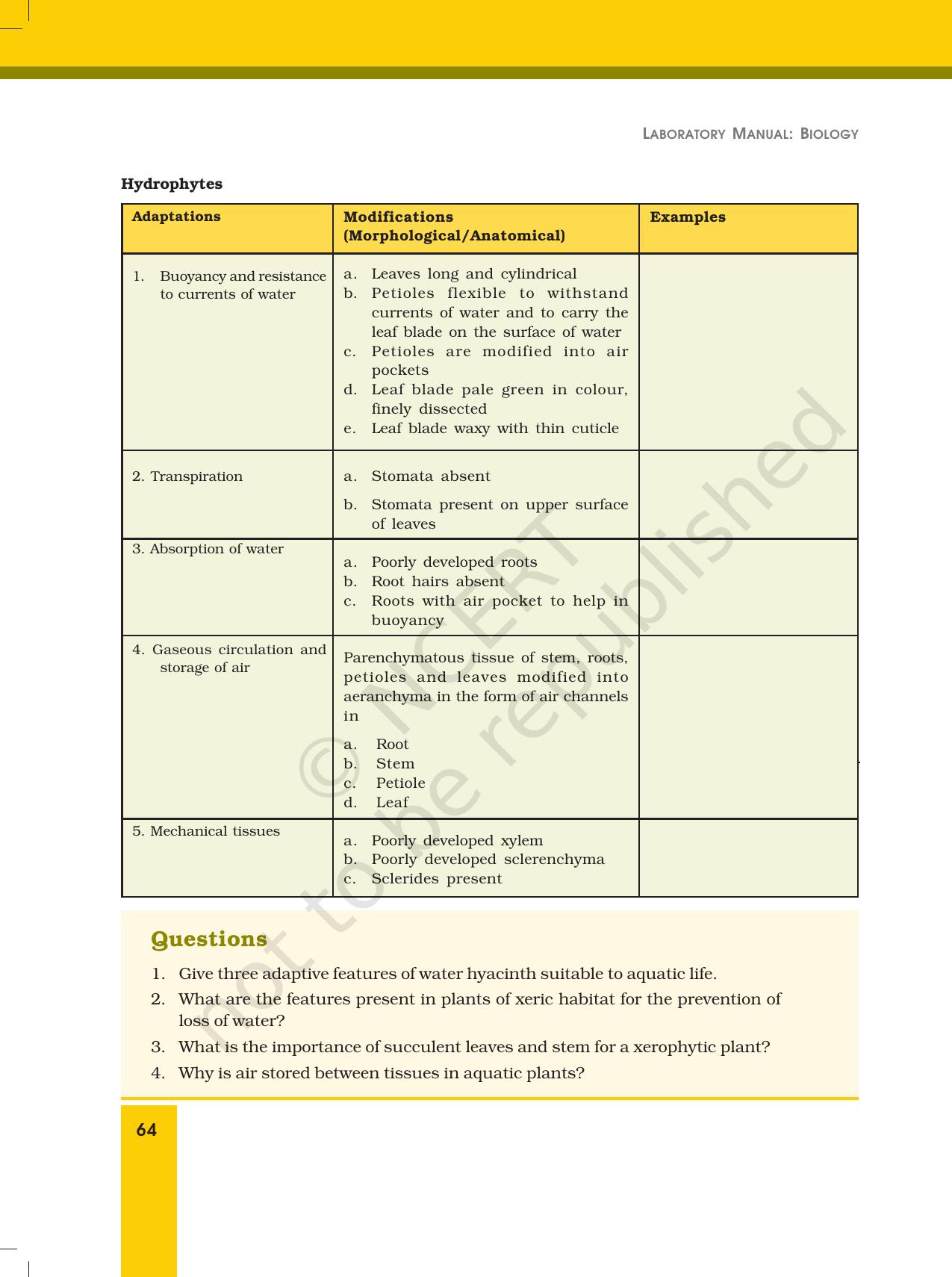NCERT Laboratory Manuals for Class XII Biology - Exercise 16 to 20 - Page 6