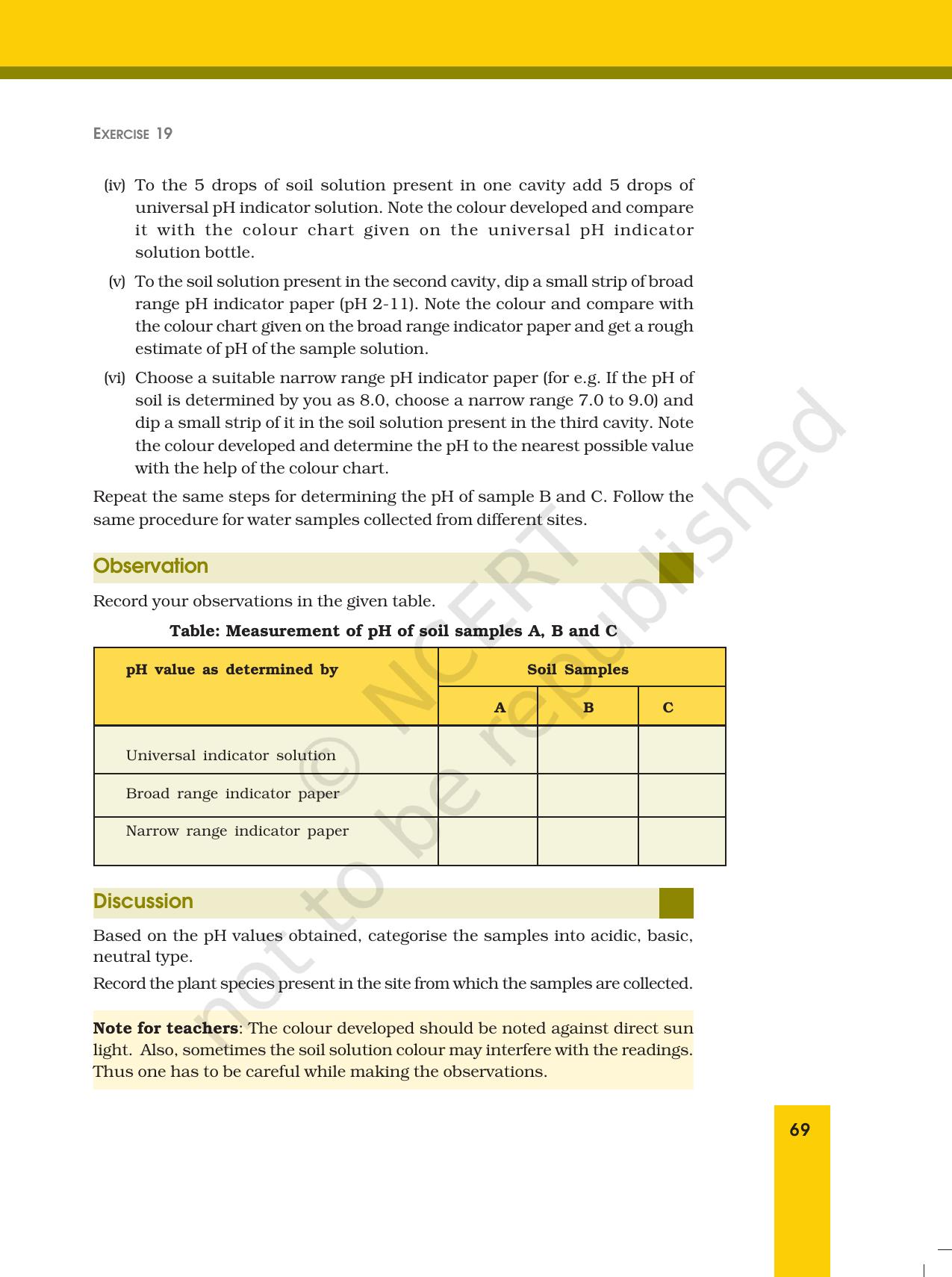 NCERT Laboratory Manuals for Class XII Biology - Exercise 16 to 20 - Page 11