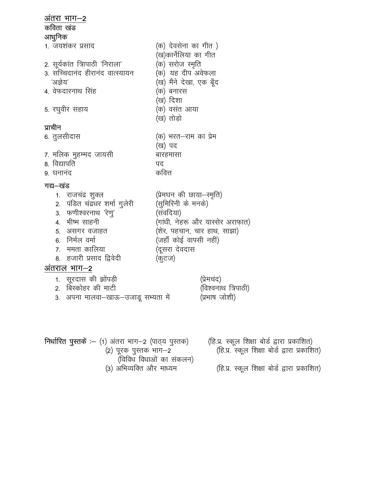 HP Board Class 12th Syllabus for Hindi - Page 3