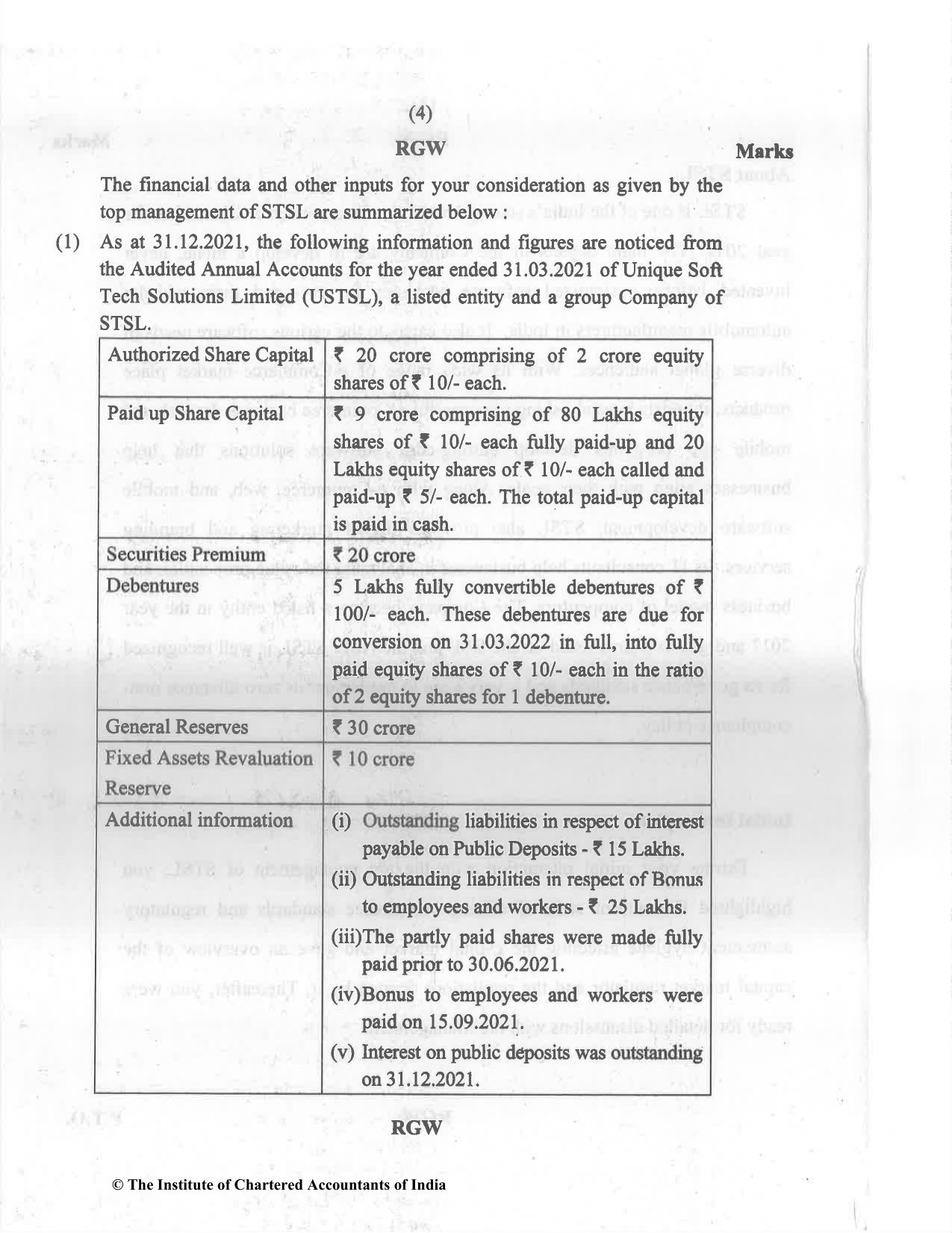 CA Final May 2022 Question Paper - Paper 6B – Financial Services and Capital Markets - Page 4