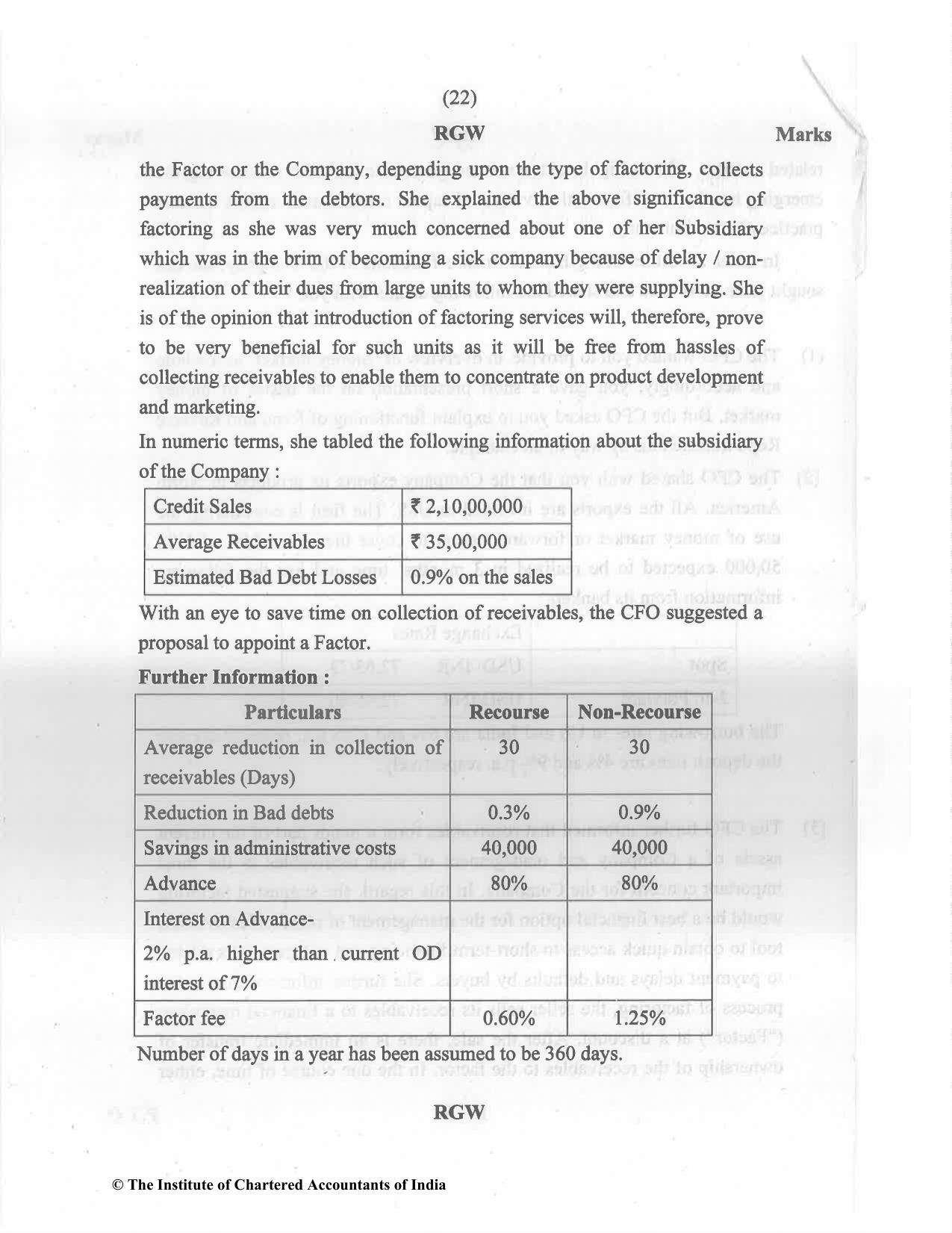 CA Final May 2022 Question Paper - Paper 6B – Financial Services and Capital Markets - Page 22