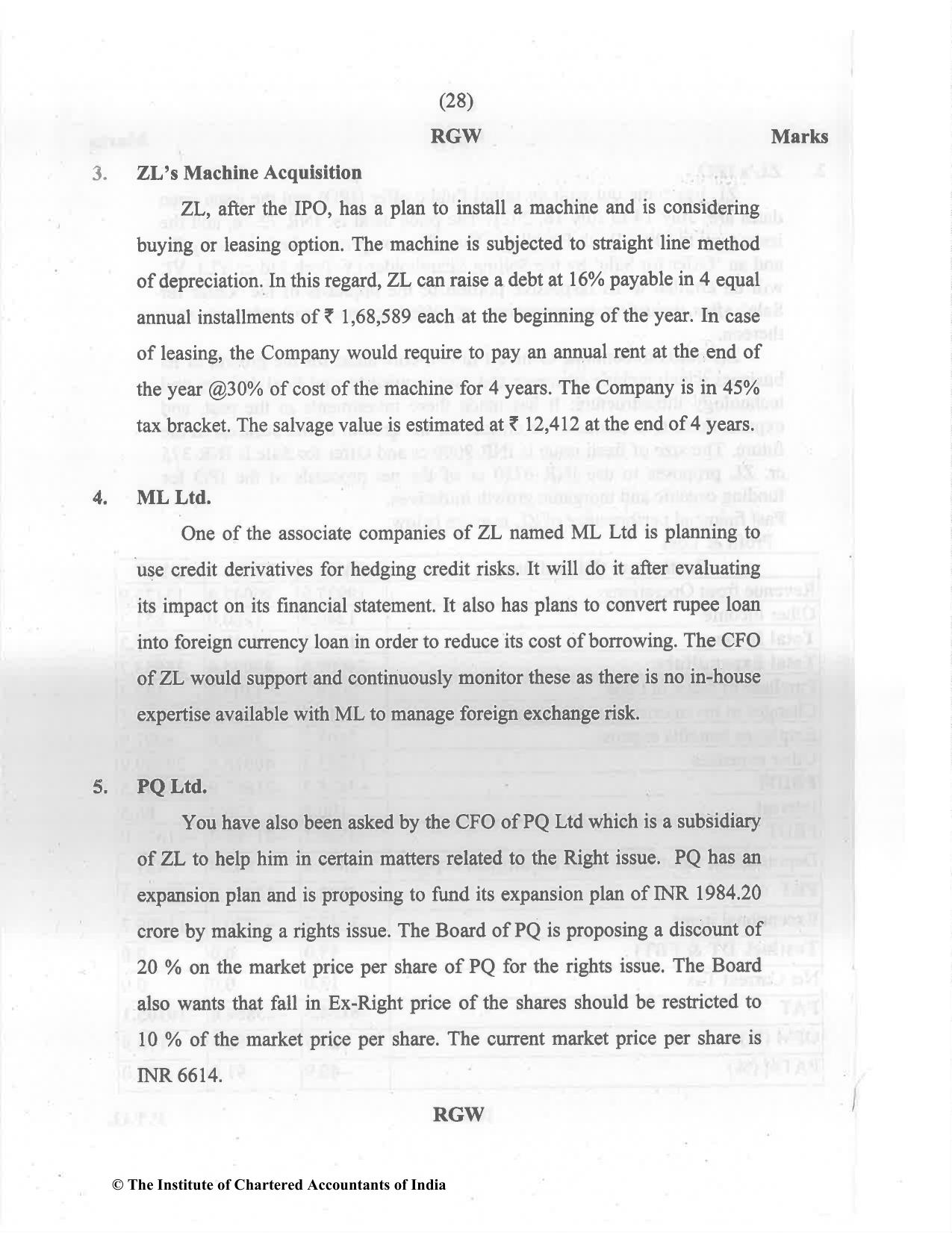 CA Final May 2022 Question Paper - Paper 6B – Financial Services and Capital Markets - Page 28