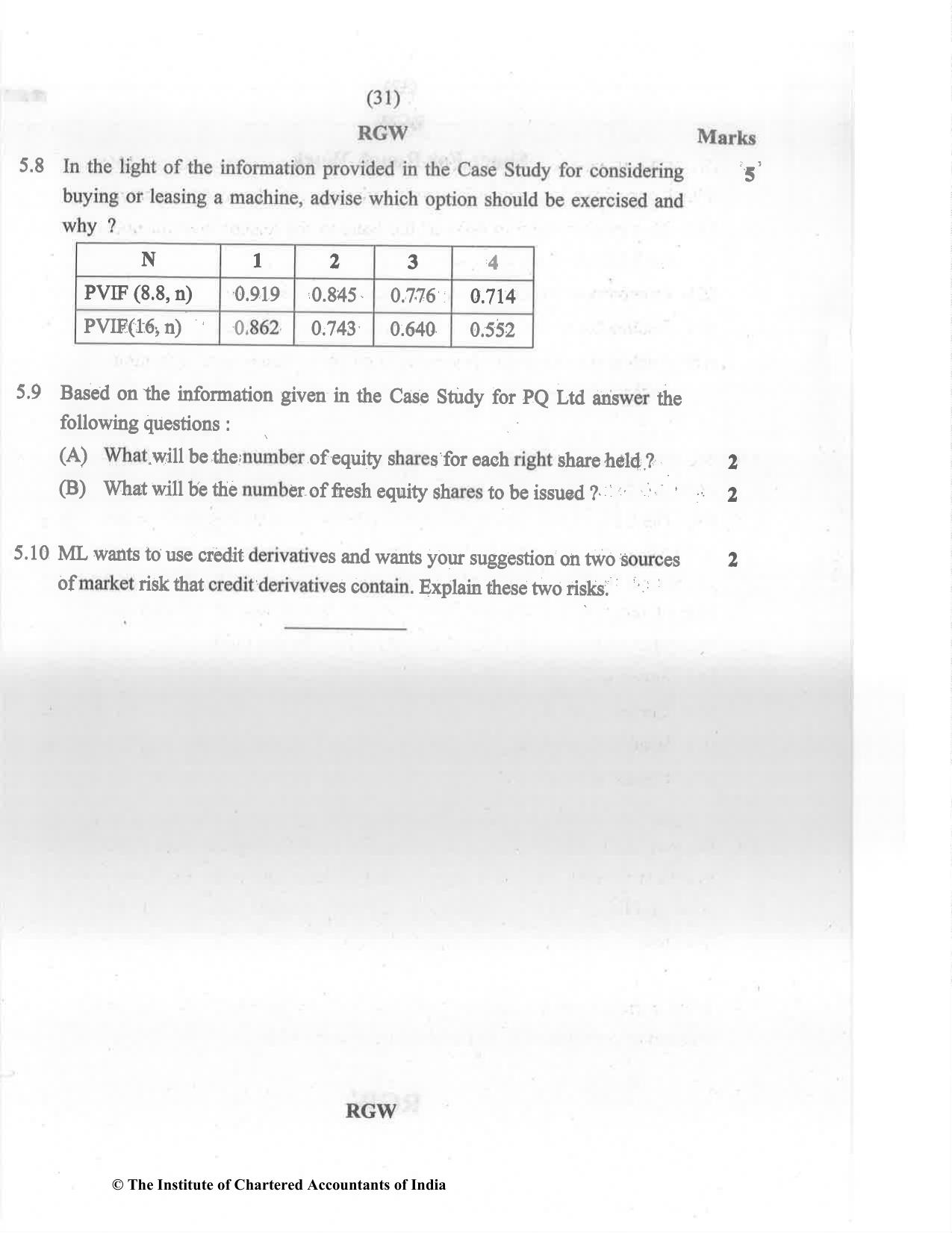 CA Final May 2022 Question Paper - Paper 6B – Financial Services and Capital Markets - Page 31