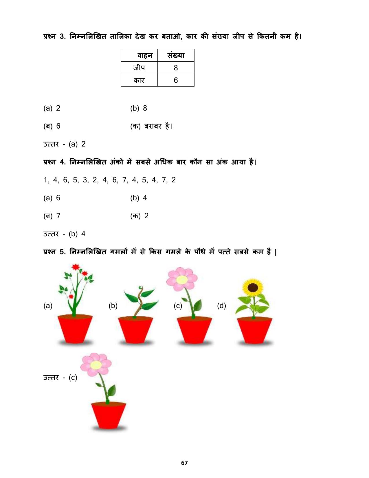 Chhattisgarh Board Class 4 Maths Question Bank - Page 71