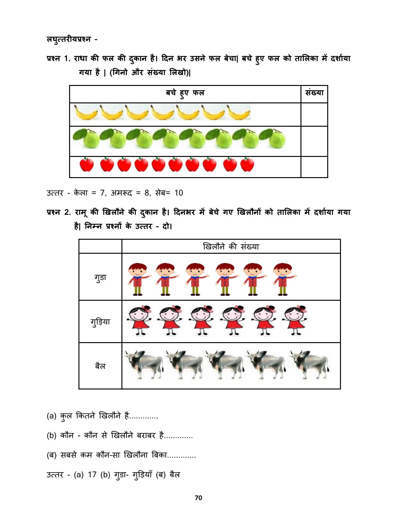 Chhattisgarh Board Class 4 Maths Question Bank - Page 74