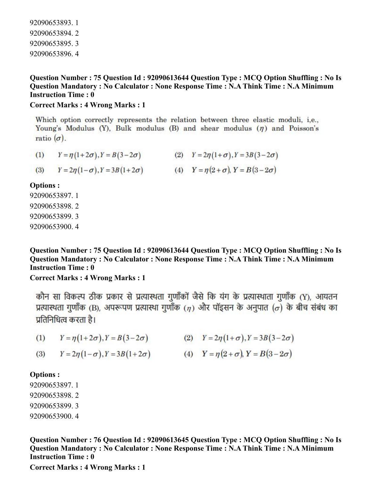 CUET PG 2023: SCQP18 – Material Science and Technology(Hin)-Shift 1 (12-06-2023) Question Paper - Page 71