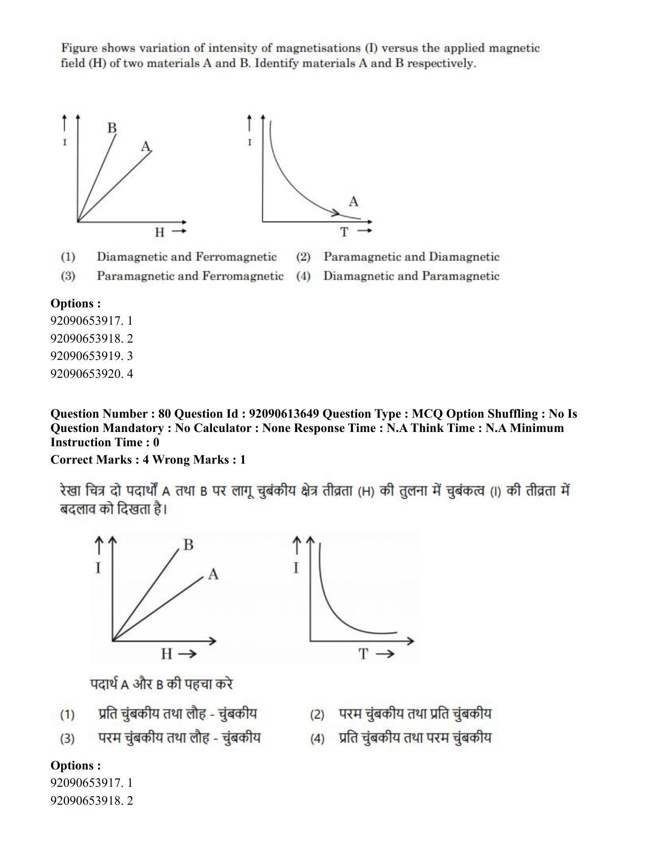 CUET PG 2023: SCQP18 – Material Science and Technology(Hin)-Shift 1 (12-06-2023) Question Paper - Page 77
