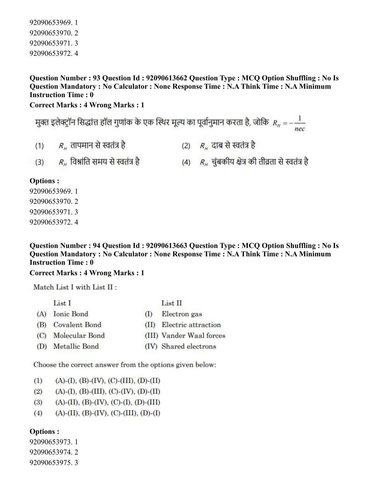 CUET PG 2023: SCQP18 – Material Science and Technology(Hin)-Shift 1 (12-06-2023) Question Paper - Page 95