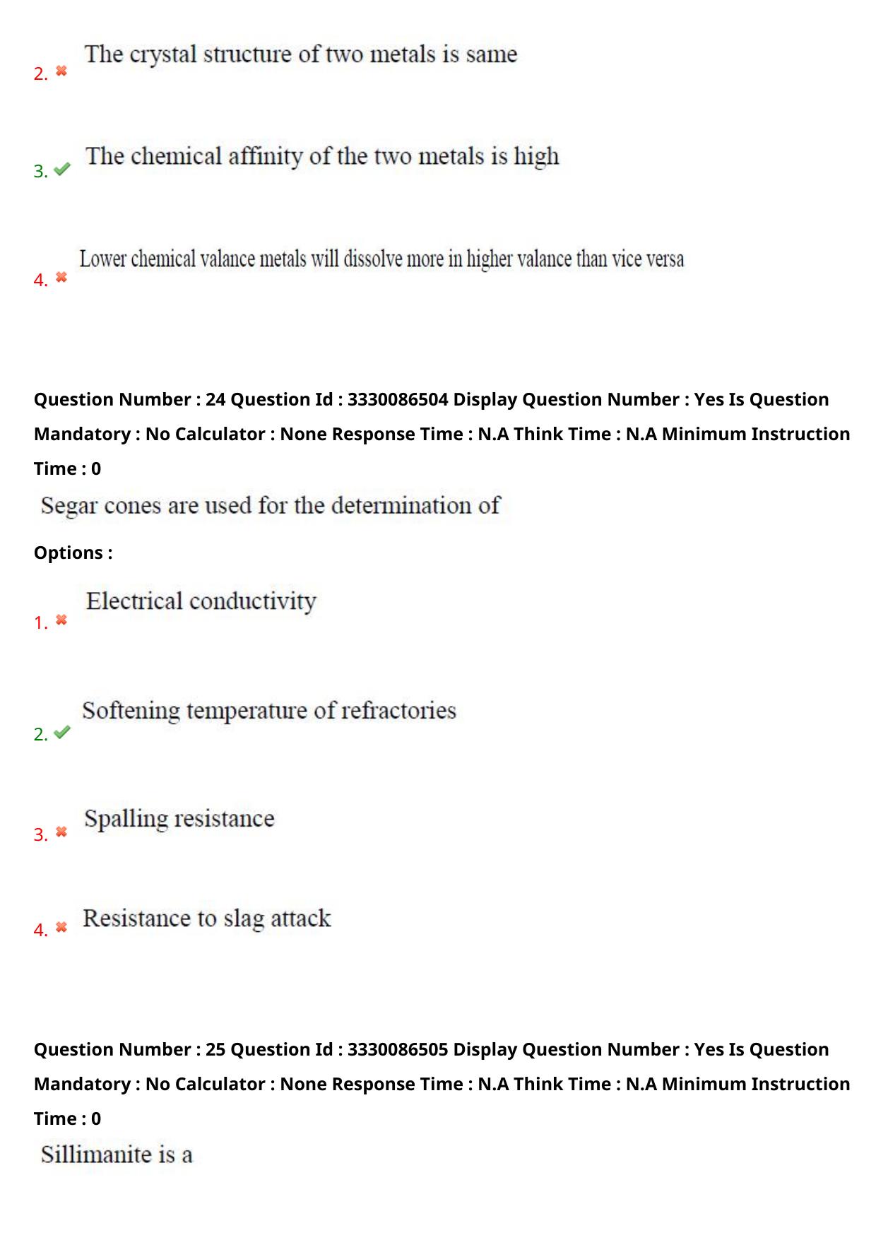 AP PGECET 2024 Metallurgy Question Paper with Preliminary Key - Page 15