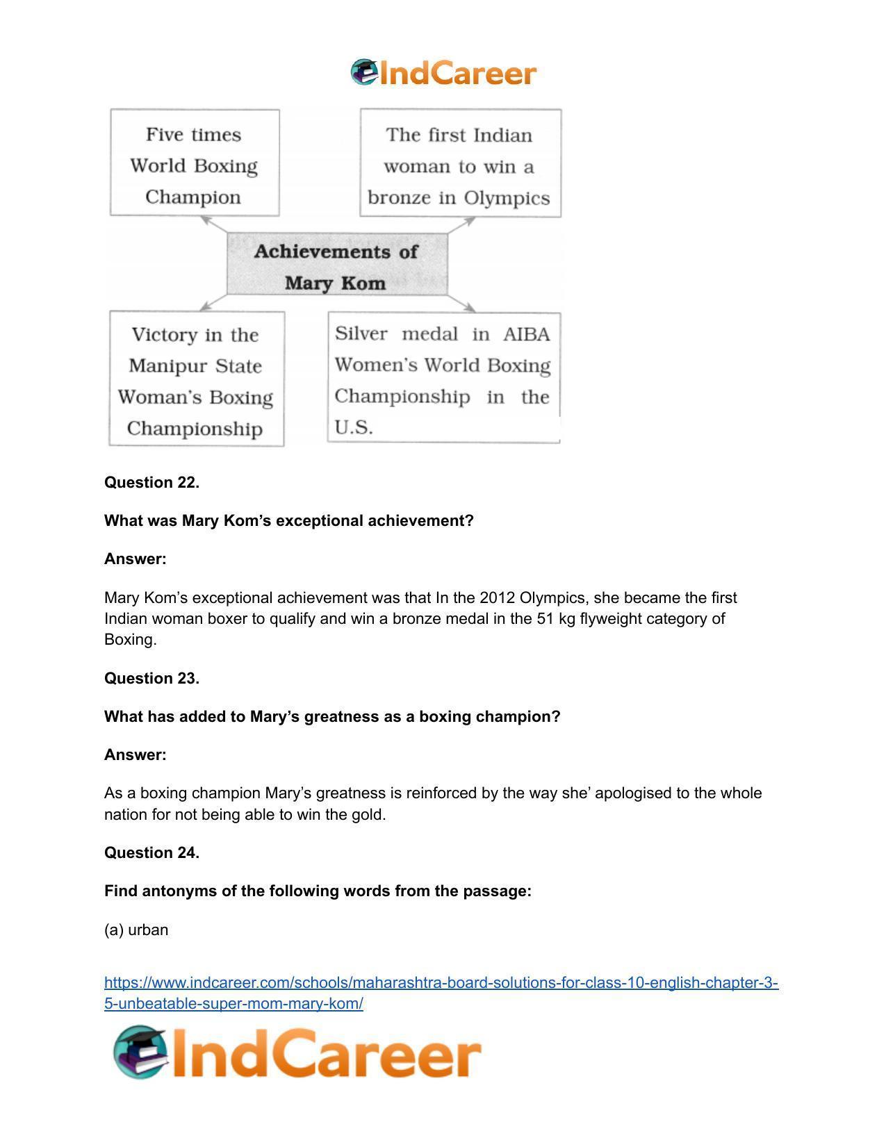 Maharashtra Board Solutions for Class 10- English: Chapter 3.5- Unbeatable Super Mom-Mary Kom - Page 22