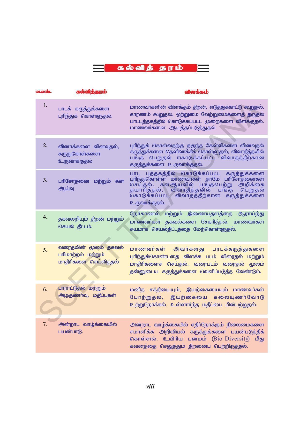 TS SCERT Class 10 Physical Science(Tamil Medium) Text Book - Page 10