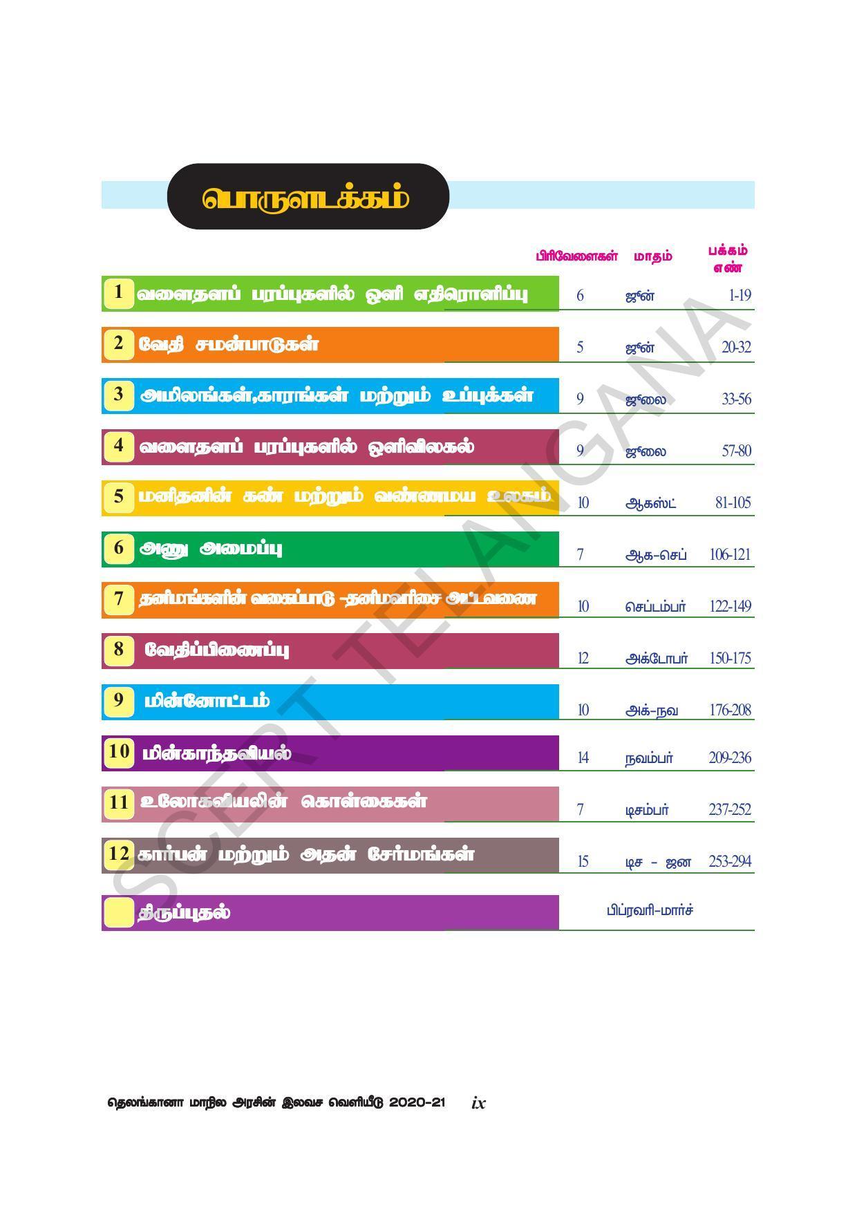 TS SCERT Class 10 Physical Science(Tamil Medium) Text Book - Page 11