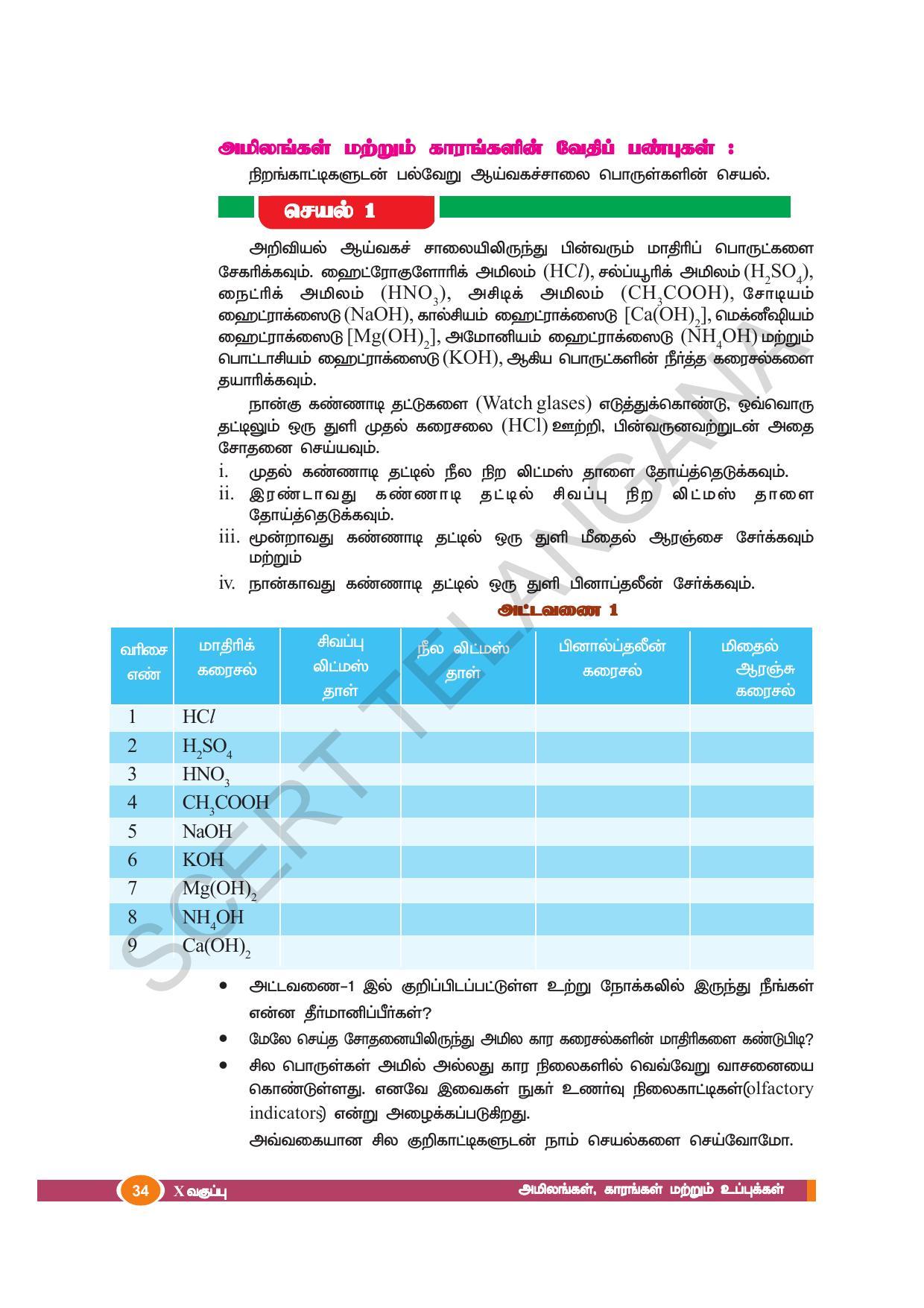 TS SCERT Class 10 Physical Science(Tamil Medium) Text Book - Page 46