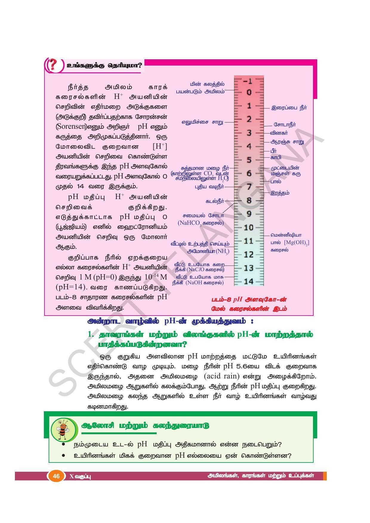 TS SCERT Class 10 Physical Science(Tamil Medium) Text Book - Page 58