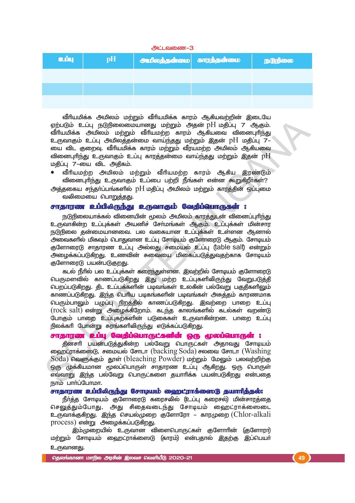 TS SCERT Class 10 Physical Science(Tamil Medium) Text Book - Page 61