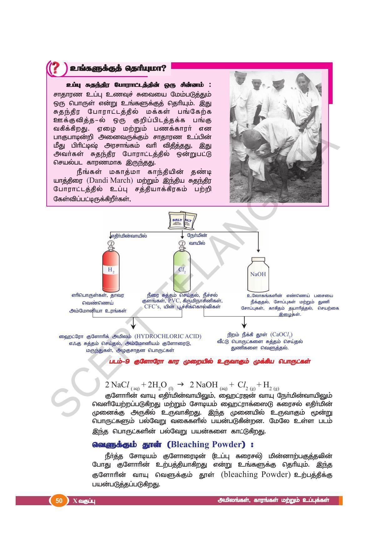 TS SCERT Class 10 Physical Science(Tamil Medium) Text Book - Page 62