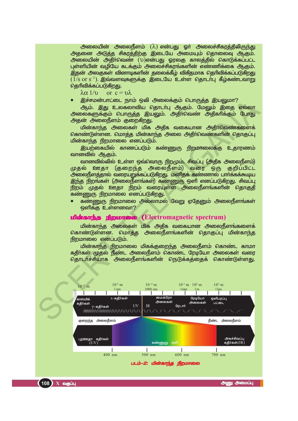 TS SCERT Class 10 Physical Science(Tamil Medium) Text Book - Page 120