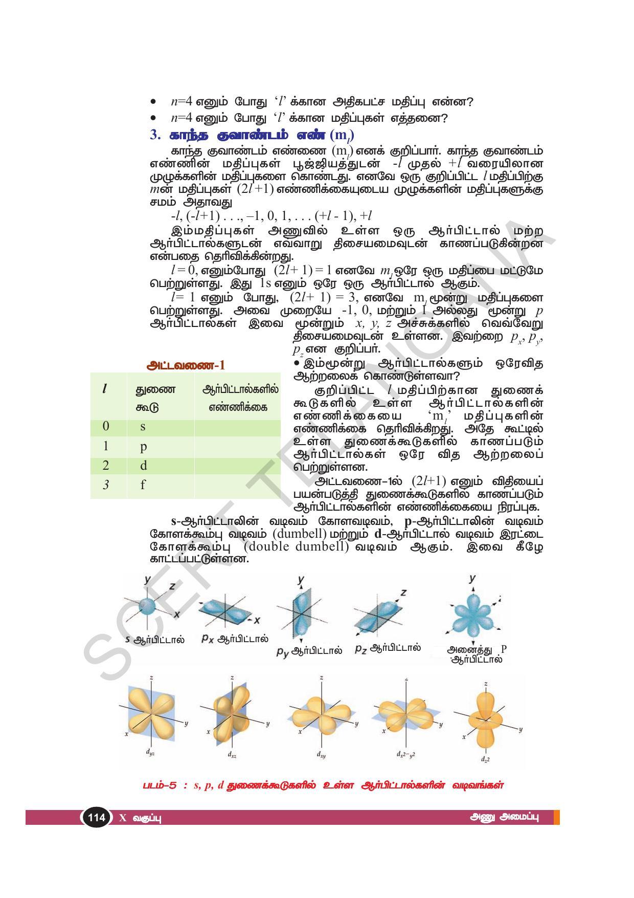 TS SCERT Class 10 Physical Science(Tamil Medium) Text Book - Page 126