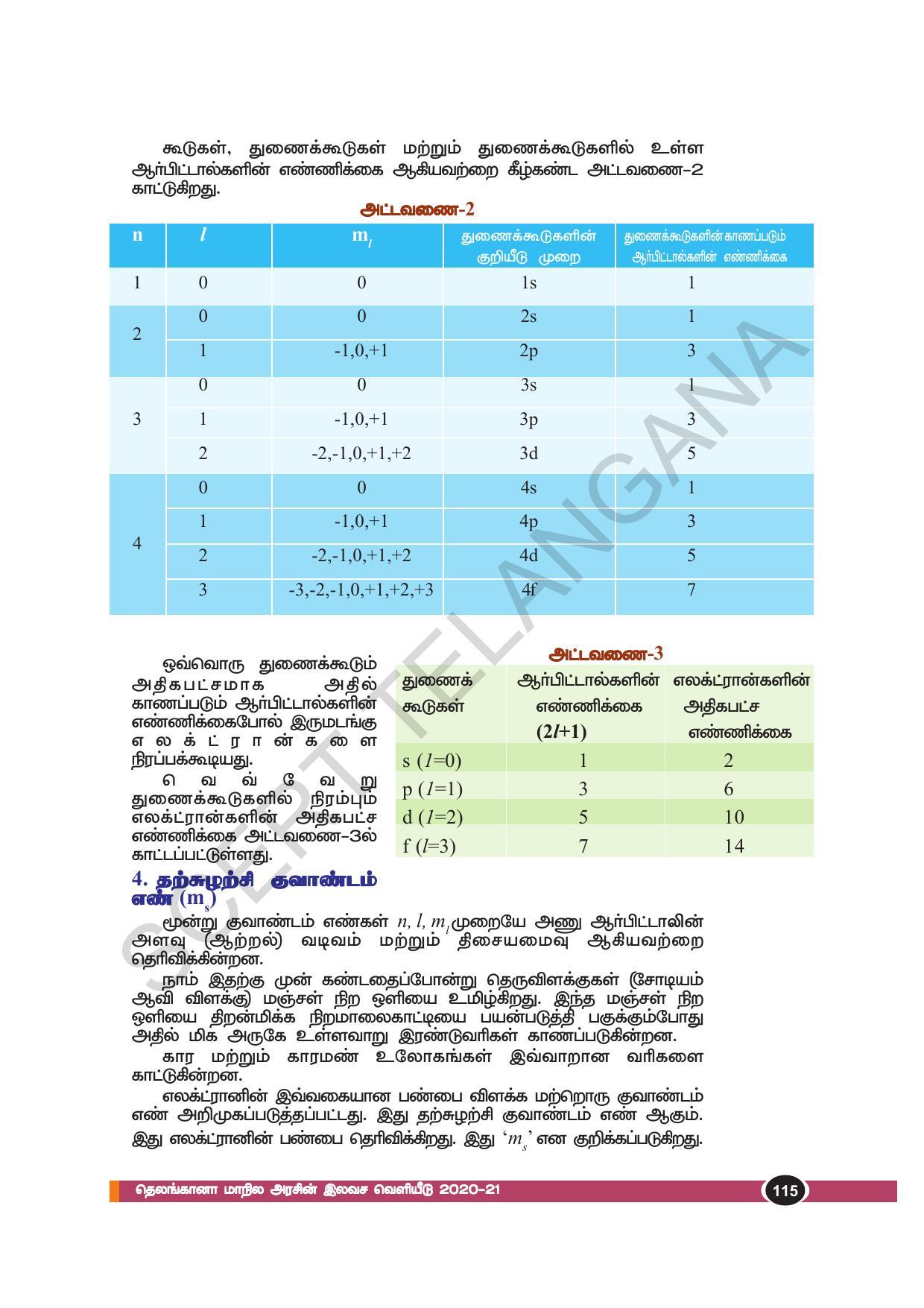 TS SCERT Class 10 Physical Science(Tamil Medium) Text Book - Page 127