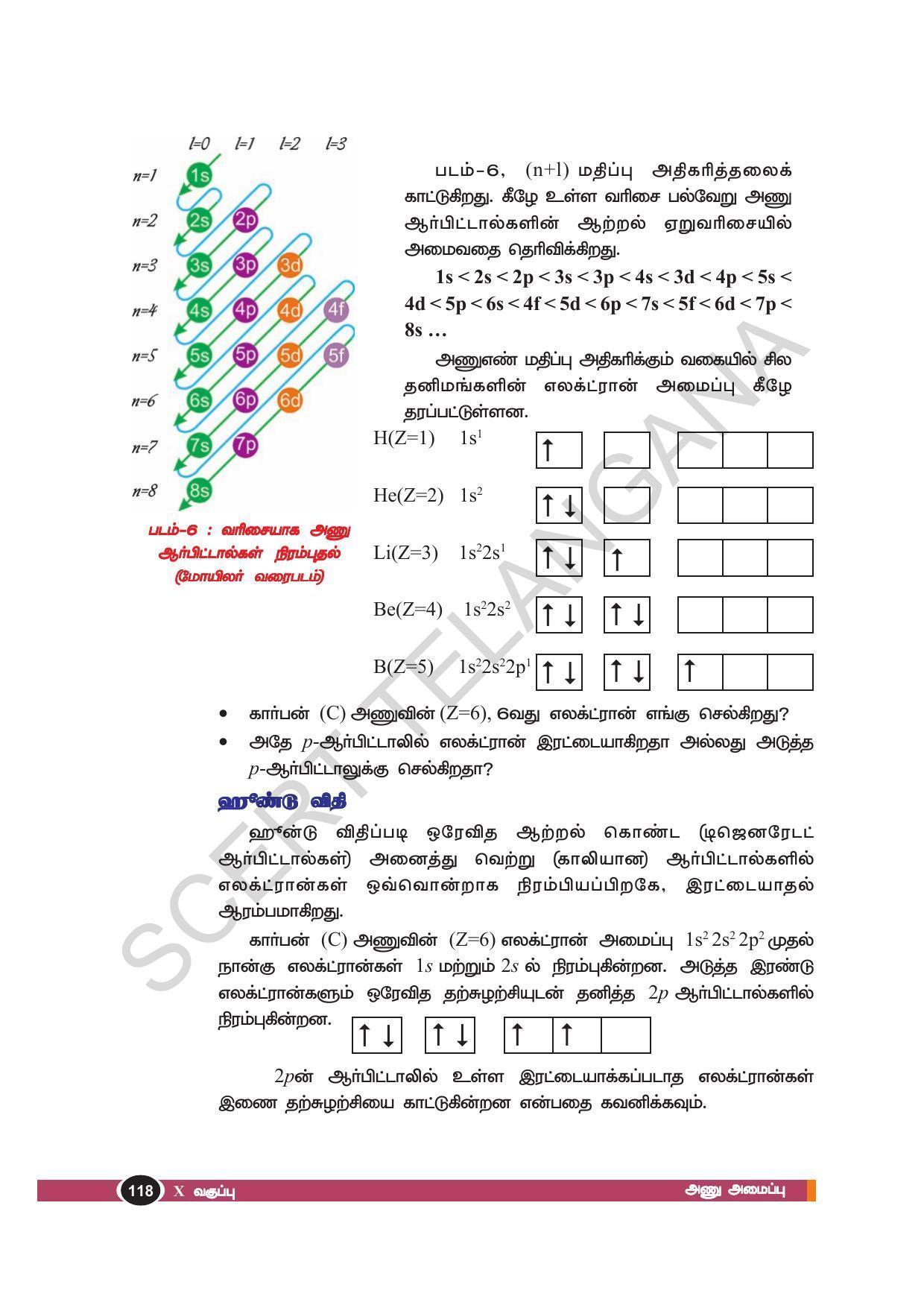 TS SCERT Class 10 Physical Science(Tamil Medium) Text Book - Page 130
