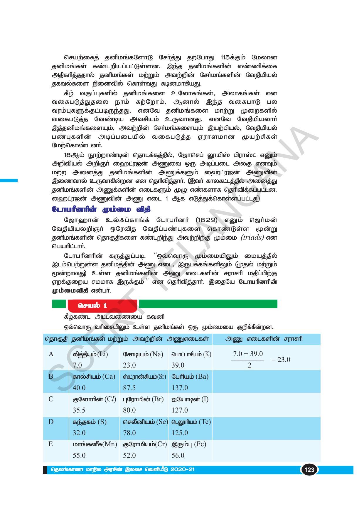 TS SCERT Class 10 Physical Science(Tamil Medium) Text Book - Page 135