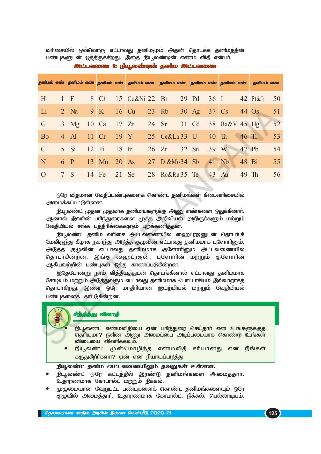 TS SCERT Class 10 Physical Science(Tamil Medium) Text Book - Page 137