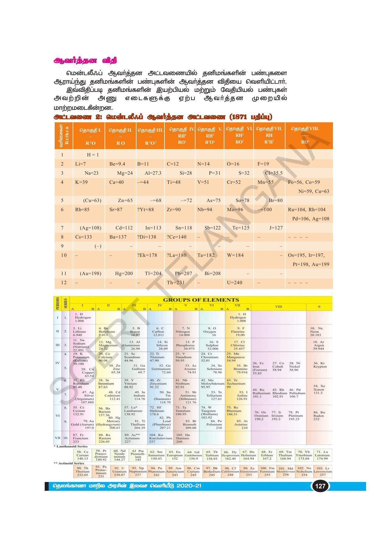 TS SCERT Class 10 Physical Science(Tamil Medium) Text Book - Page 139