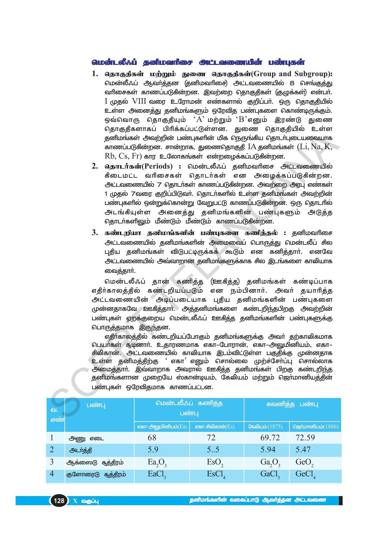 TS SCERT Class 10 Physical Science(Tamil Medium) Text Book - Page 140