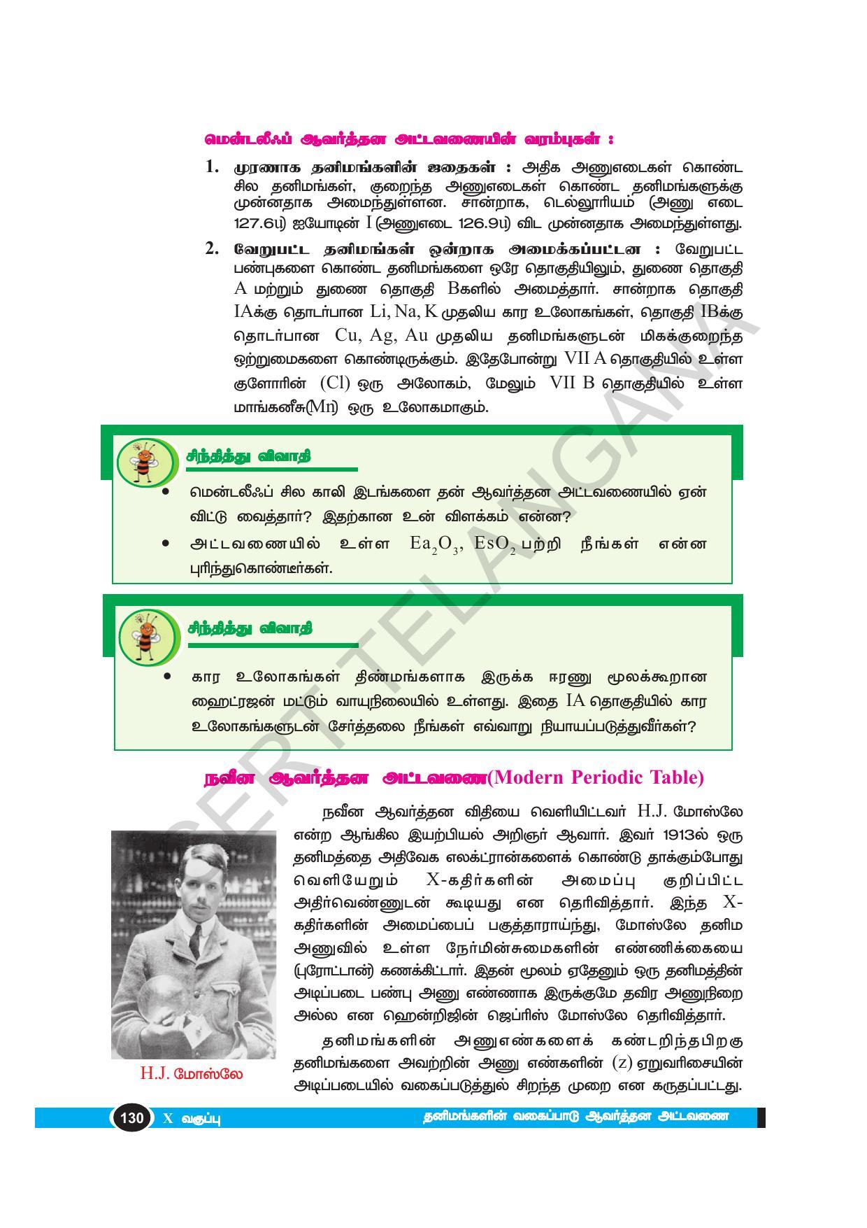 TS SCERT Class 10 Physical Science(Tamil Medium) Text Book - Page 142