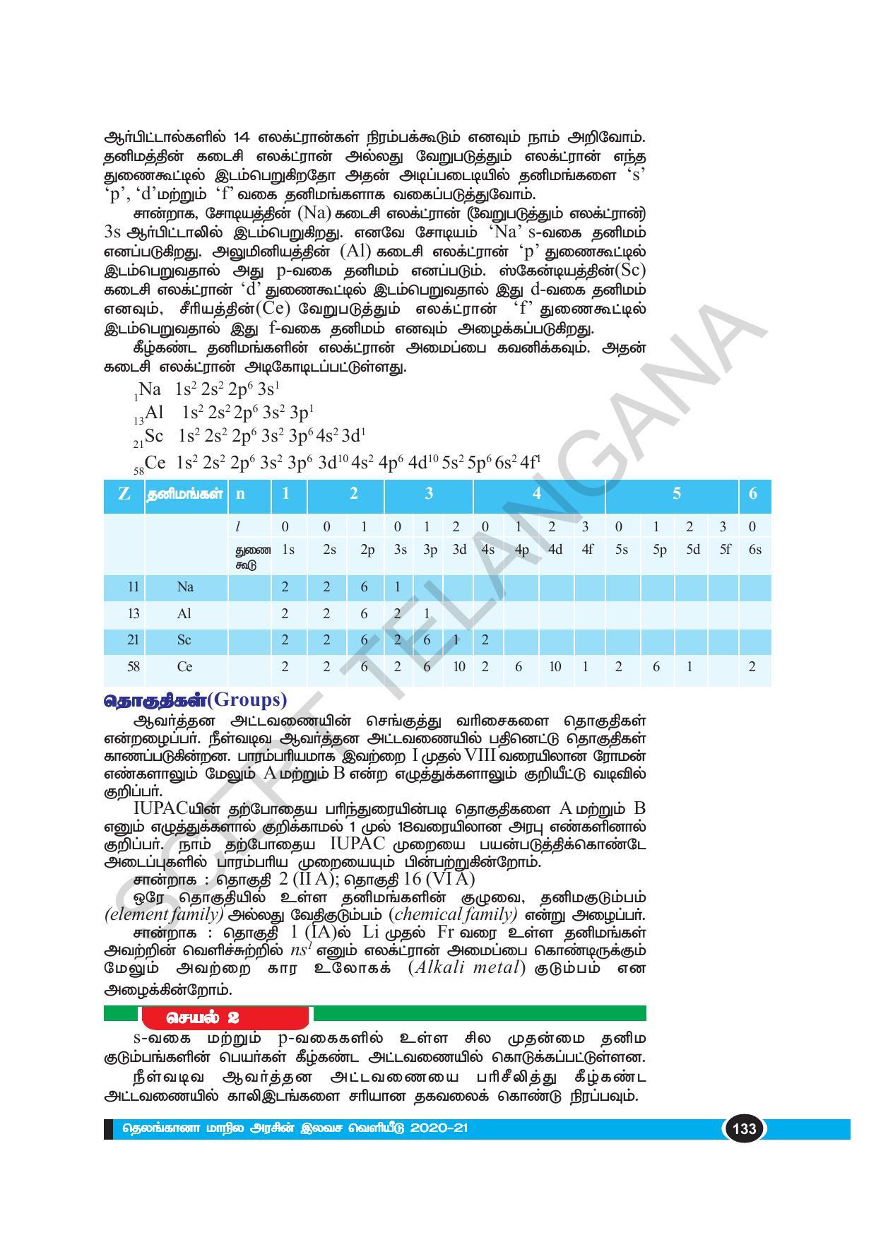 TS SCERT Class 10 Physical Science(Tamil Medium) Text Book - Page 145