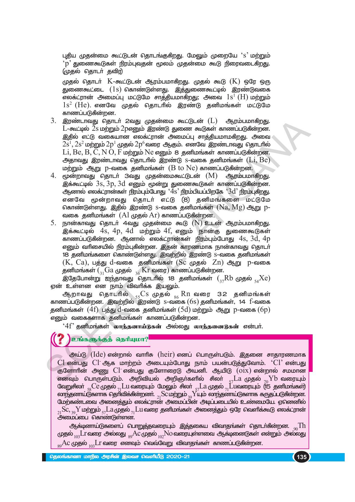 TS SCERT Class 10 Physical Science(Tamil Medium) Text Book - Page 147