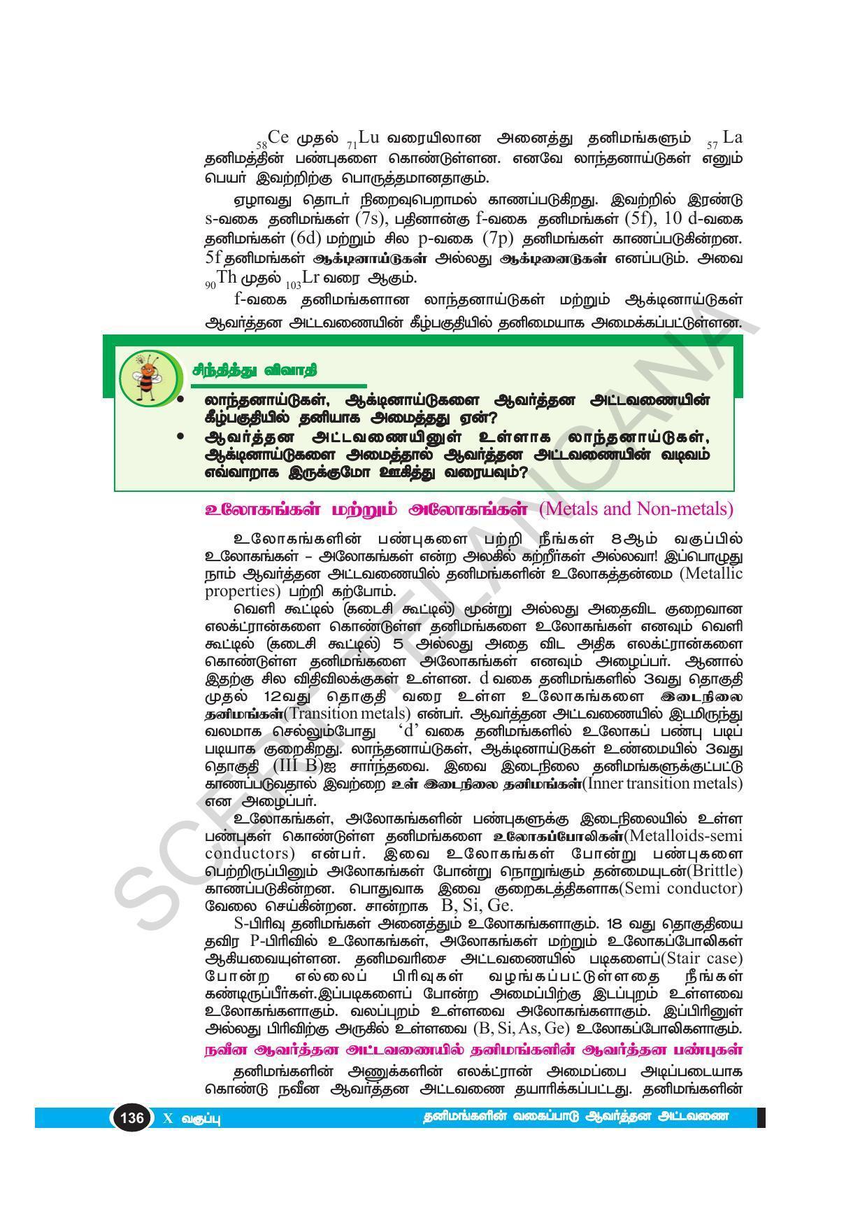 TS SCERT Class 10 Physical Science(Tamil Medium) Text Book - Page 148